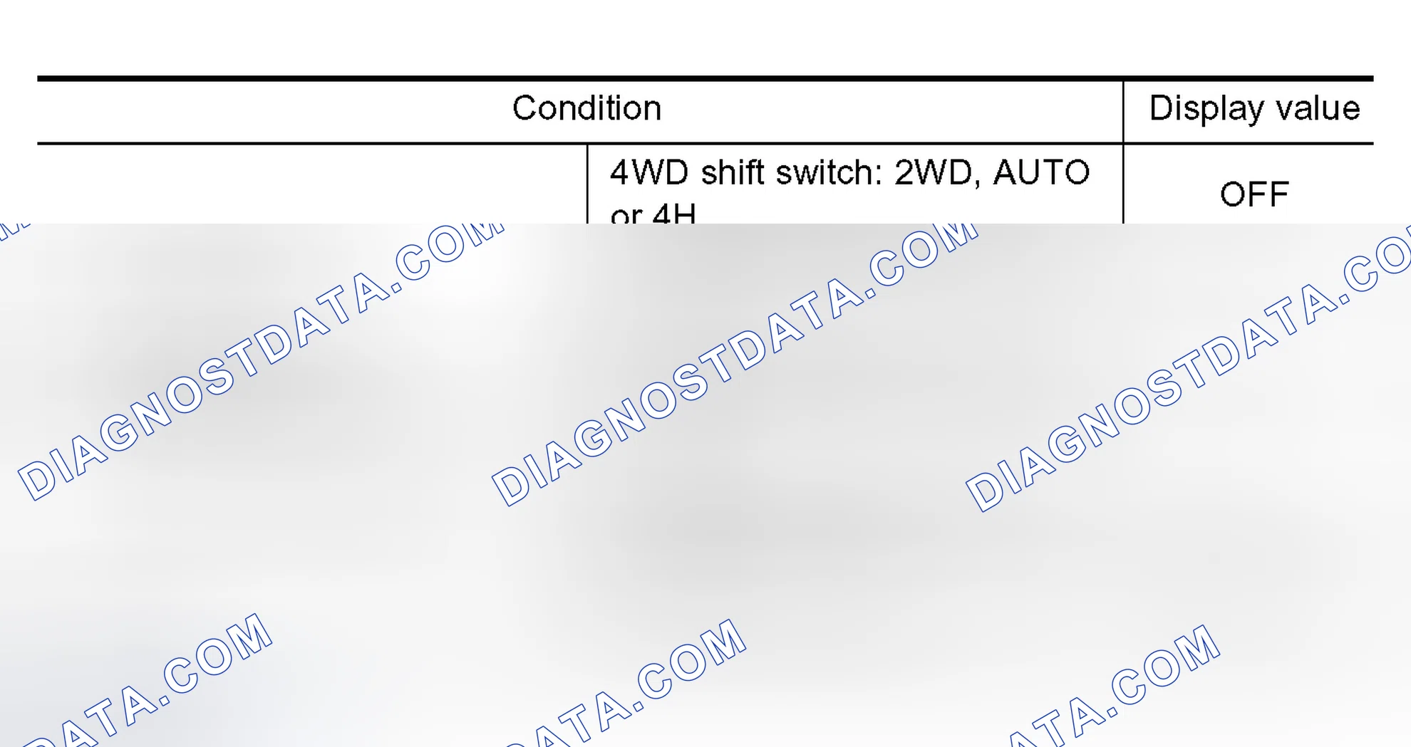 Scheme 298: DIAGNOSTIC PROCEDURE