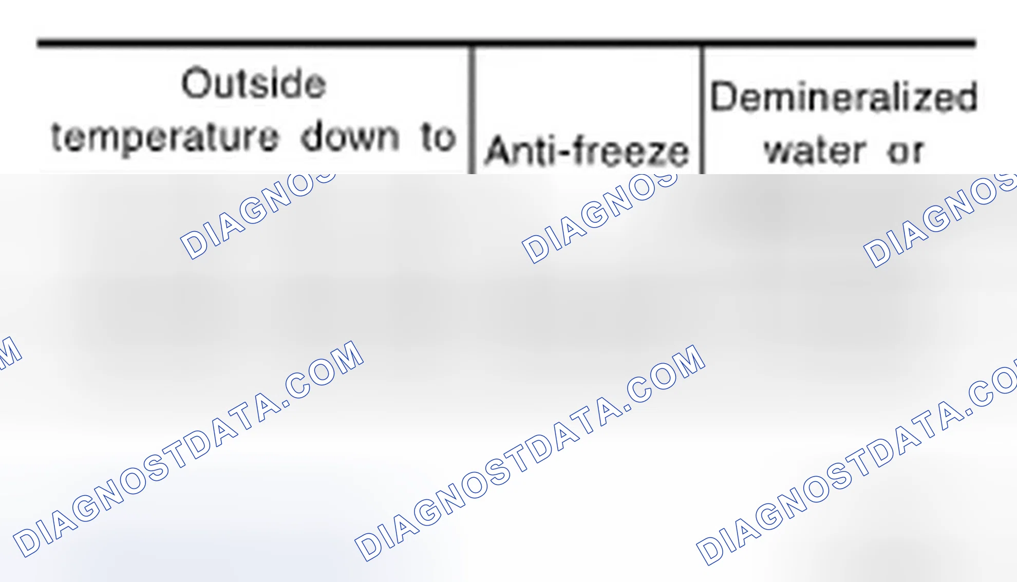 Scheme 30