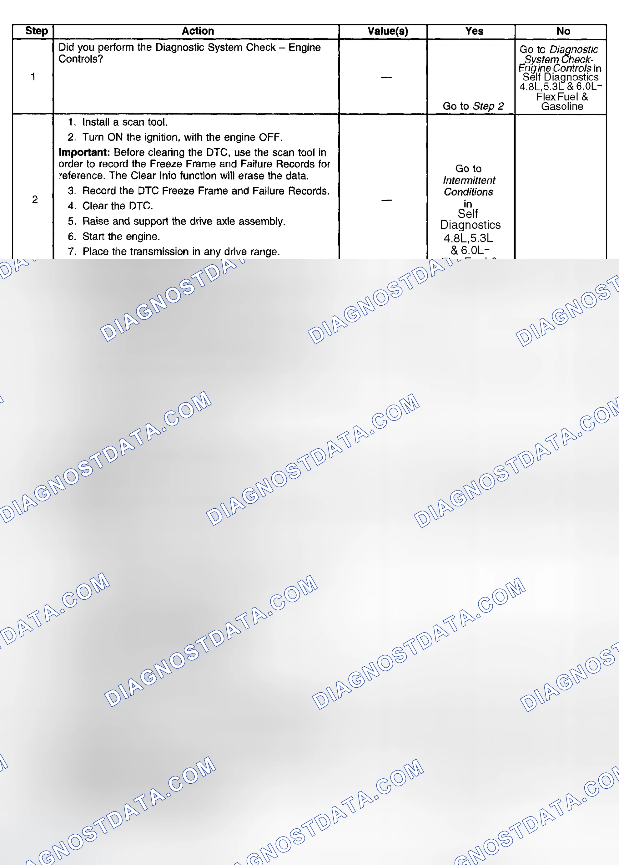 Scheme 988