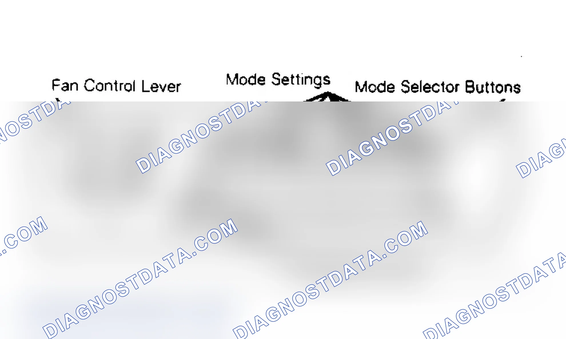 Scheme 22: Typical GM Man. A/C Control Panel W/Push Button Mode Select