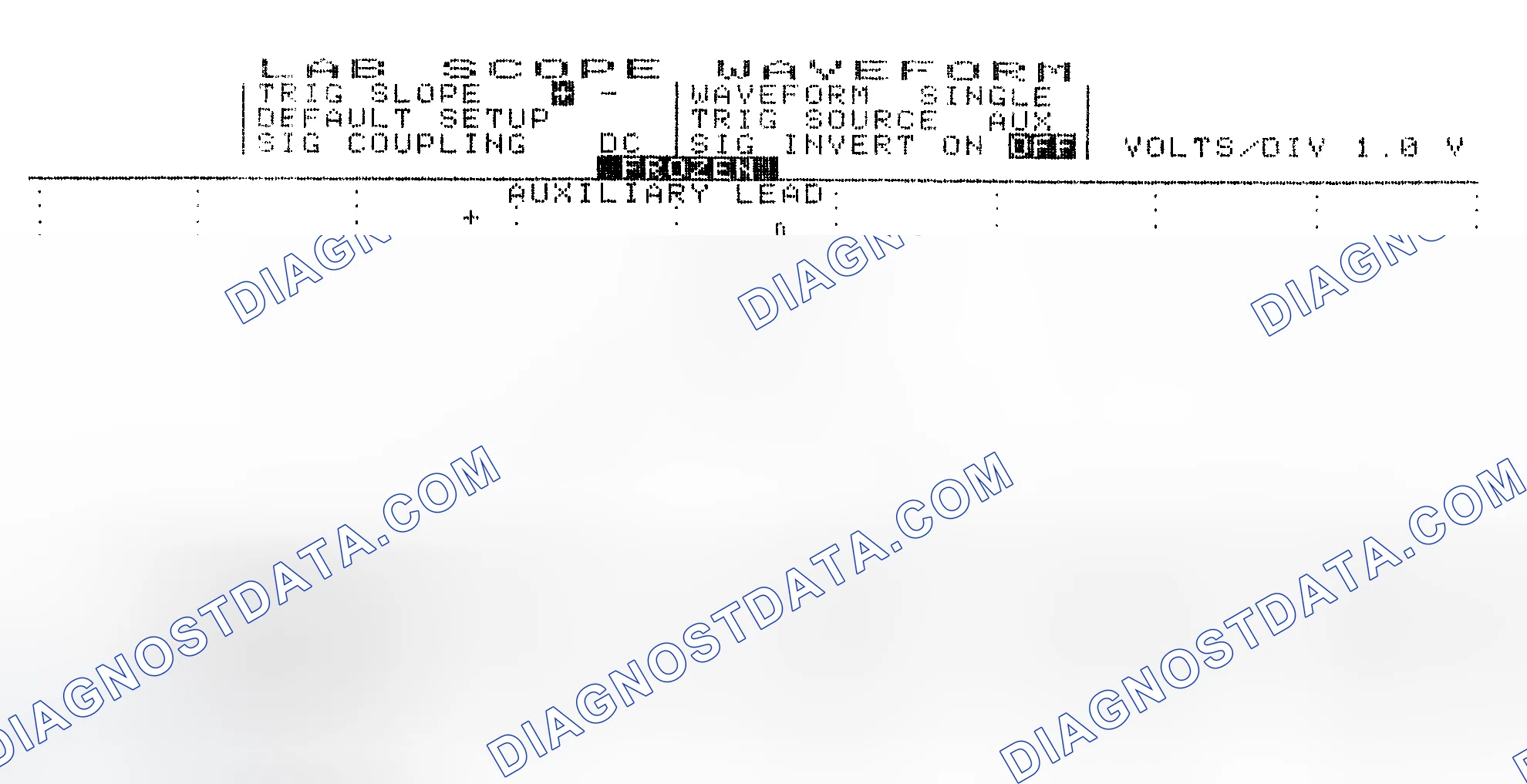 Scheme 19: Single Injector w/Excessive Current Flow - Current Pattern