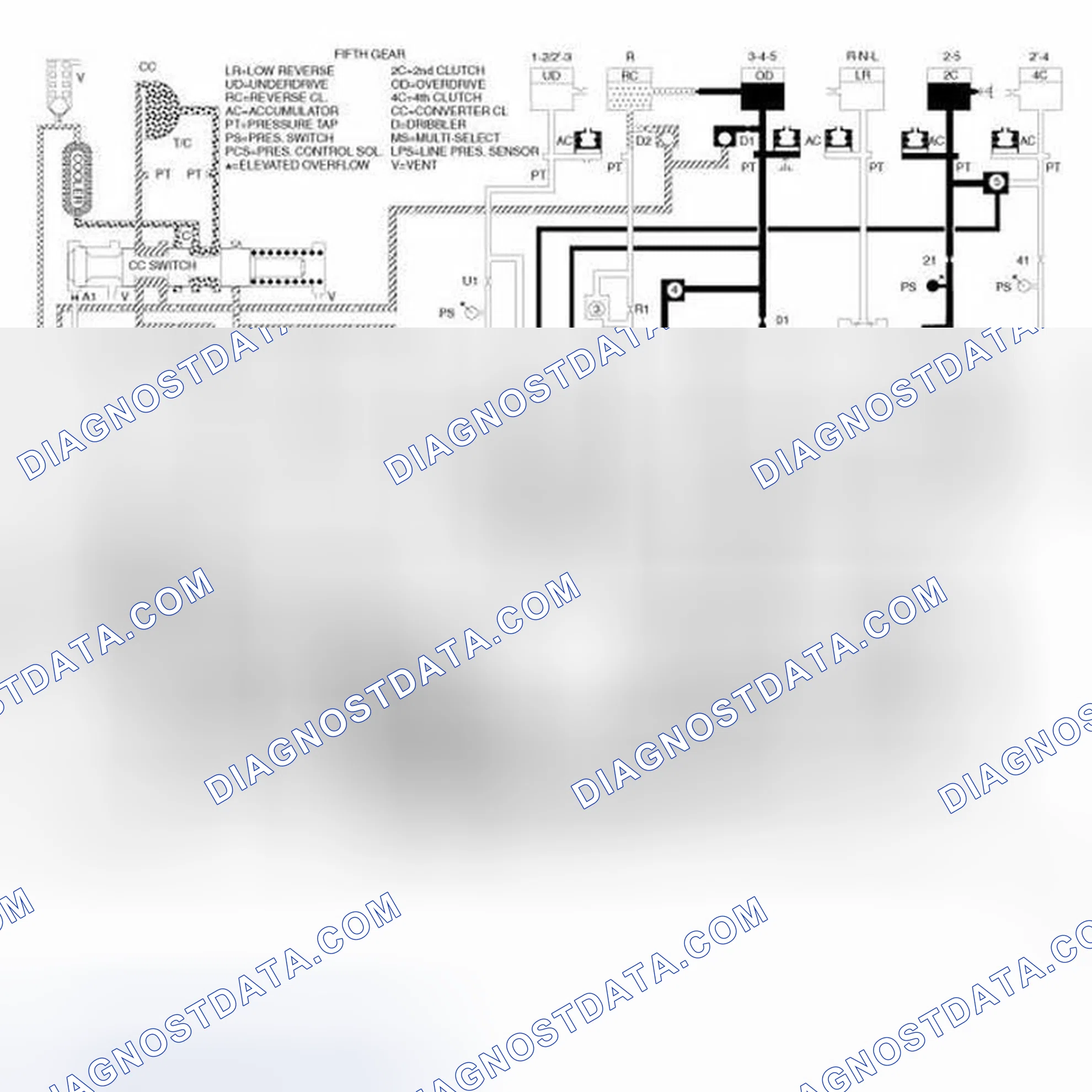 Scheme 17