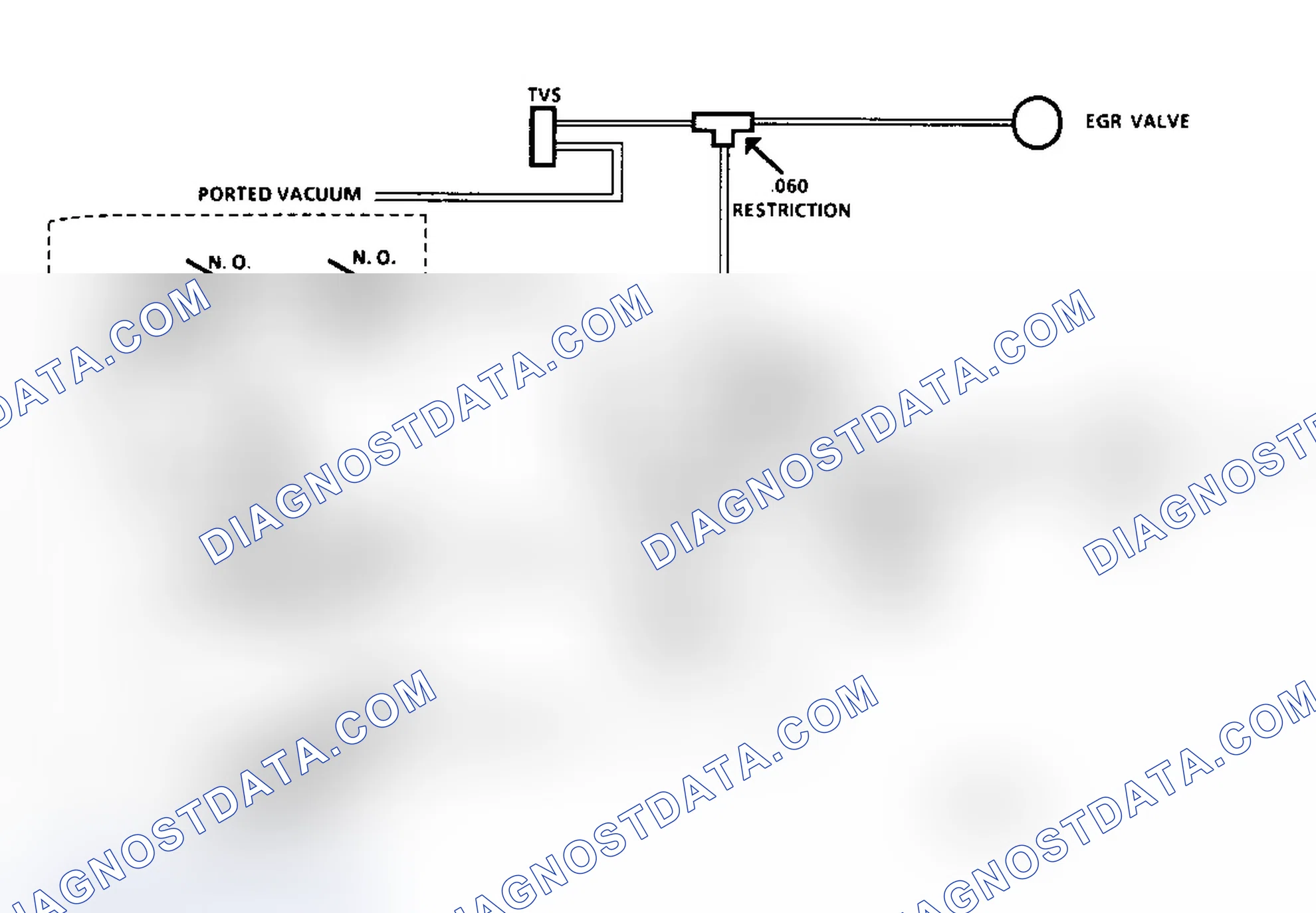 Scheme 22: EGR Bleed Solenoid Check (5.0L/5.7L Federal - With A/T)