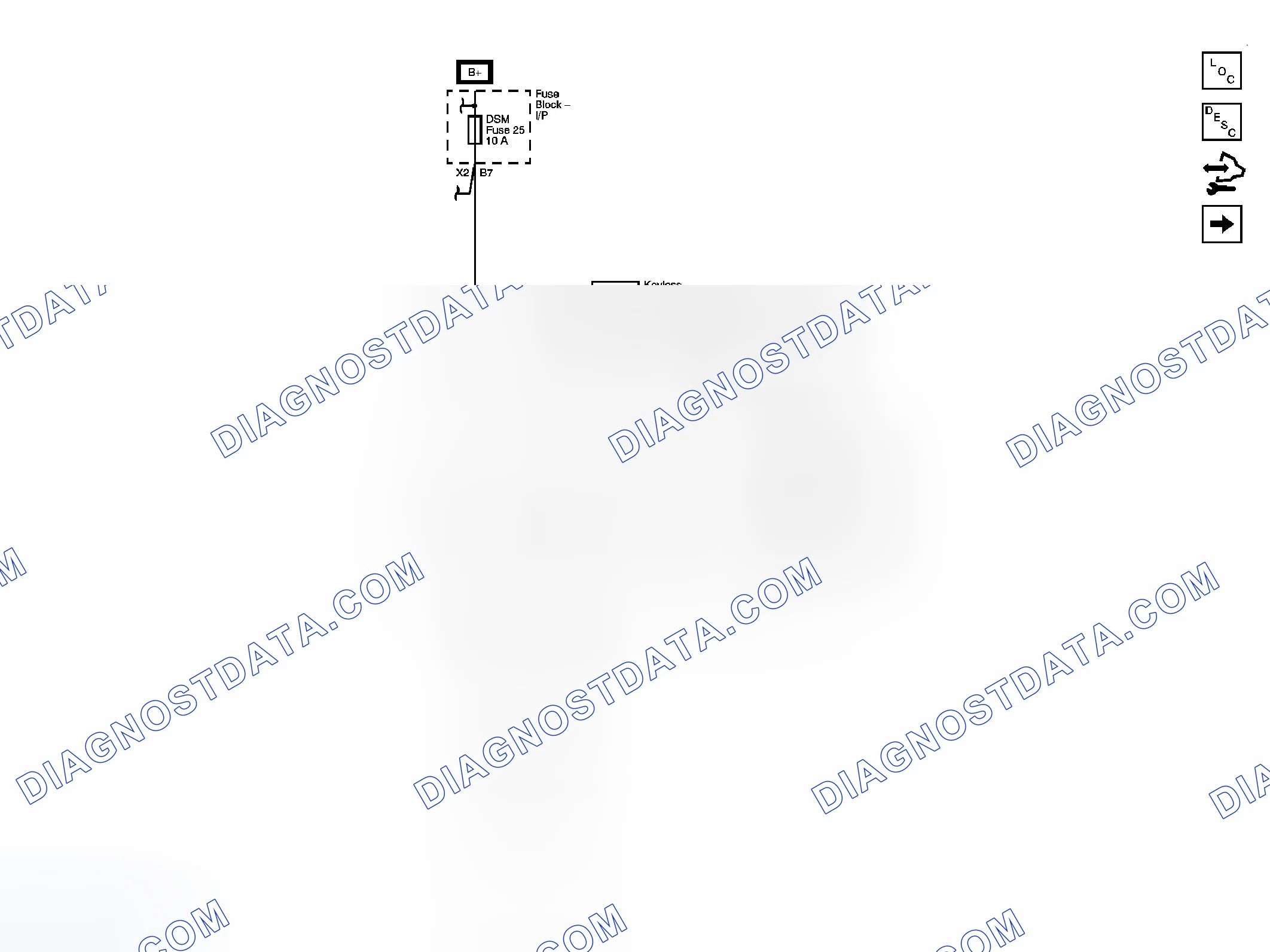 Scheme 27: Remote Function Schematics
