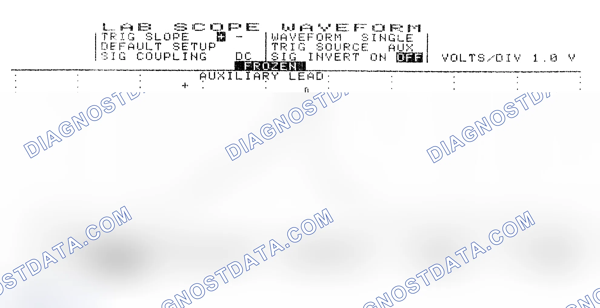 Scheme 19: Single Injector w/Excessive Current Flow - Current Pattern