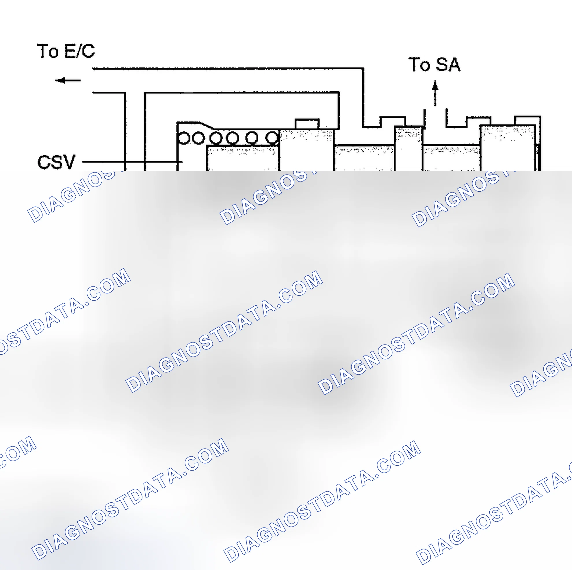 Scheme 202: Control Switch Valve & E/C valve