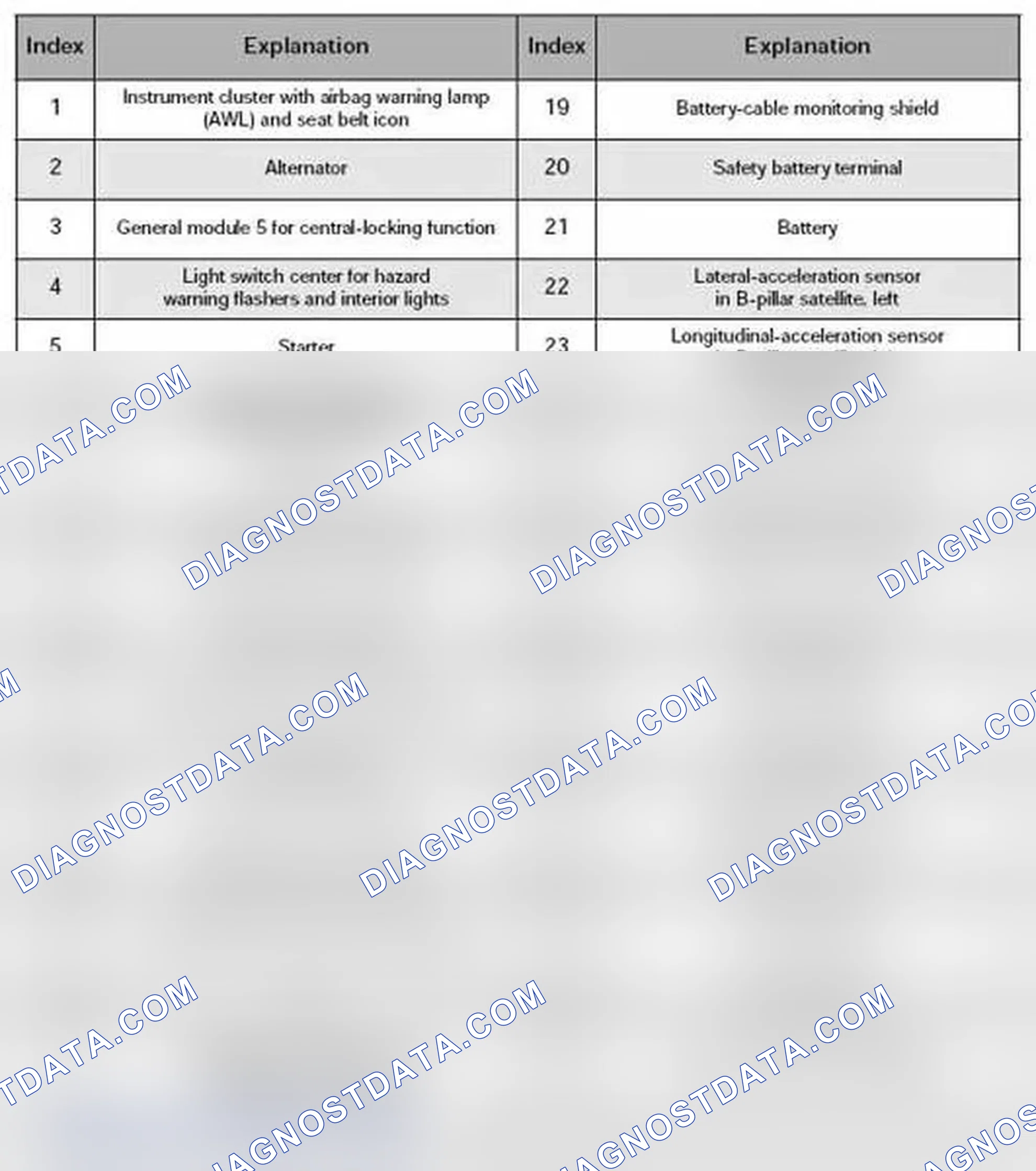 Scheme 59