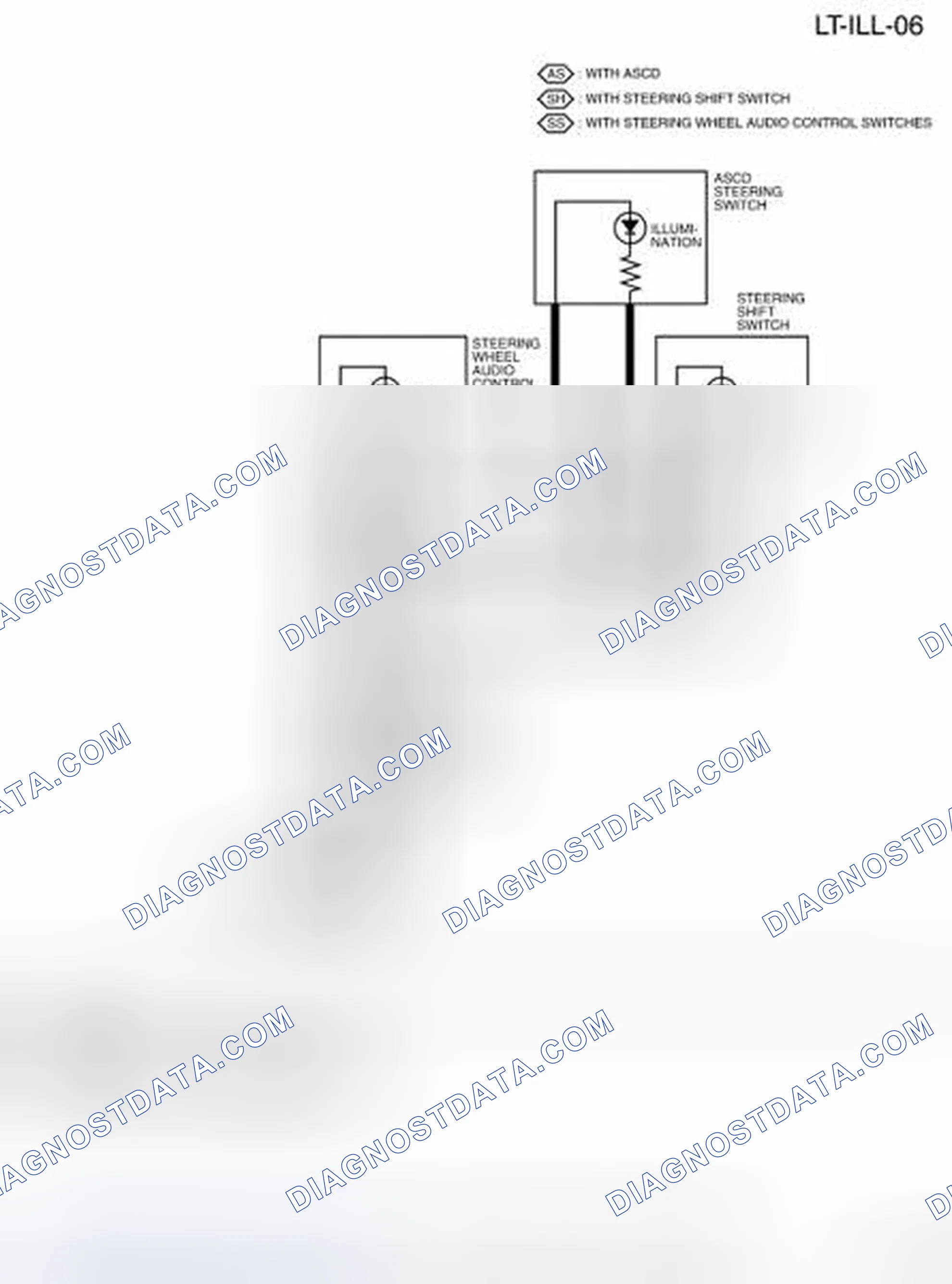 Scheme 28