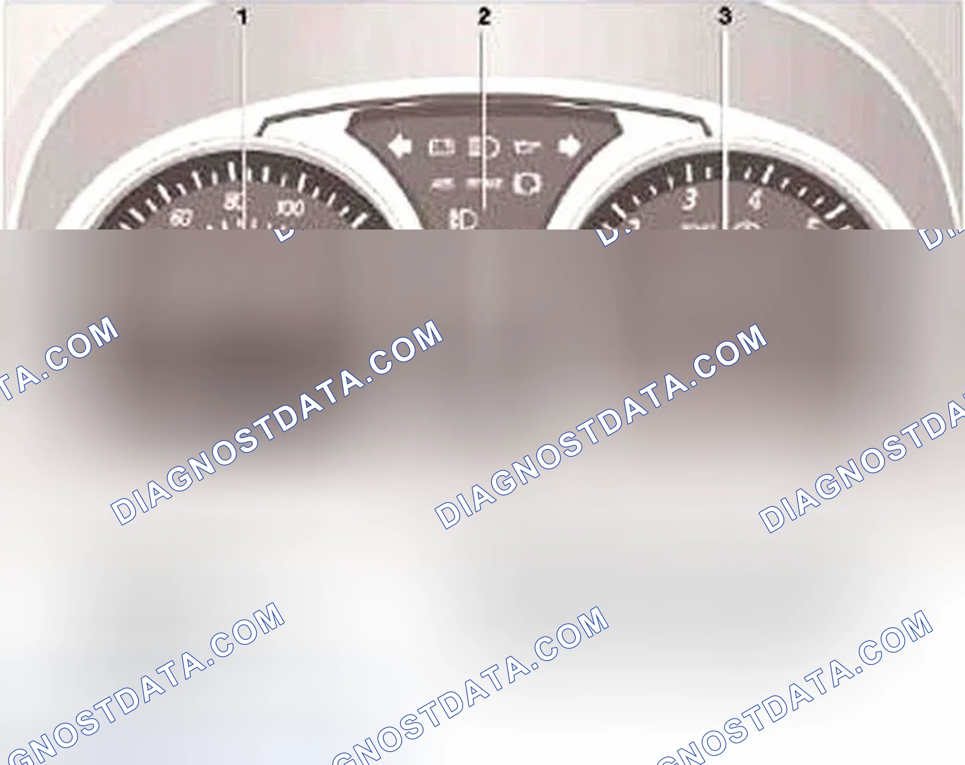 Scheme 6: Resetting Service Interval Indicator