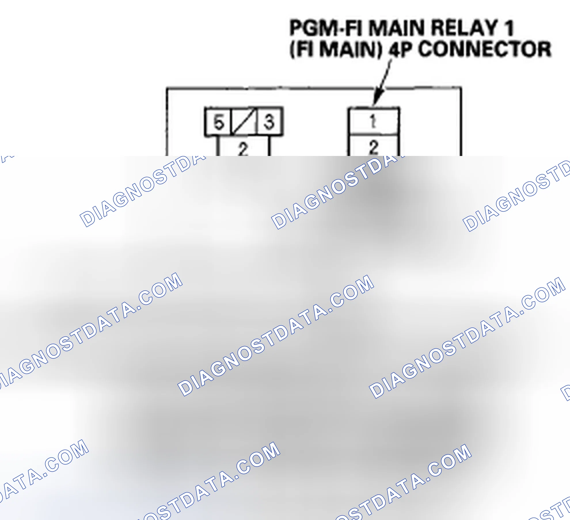 Scheme 455