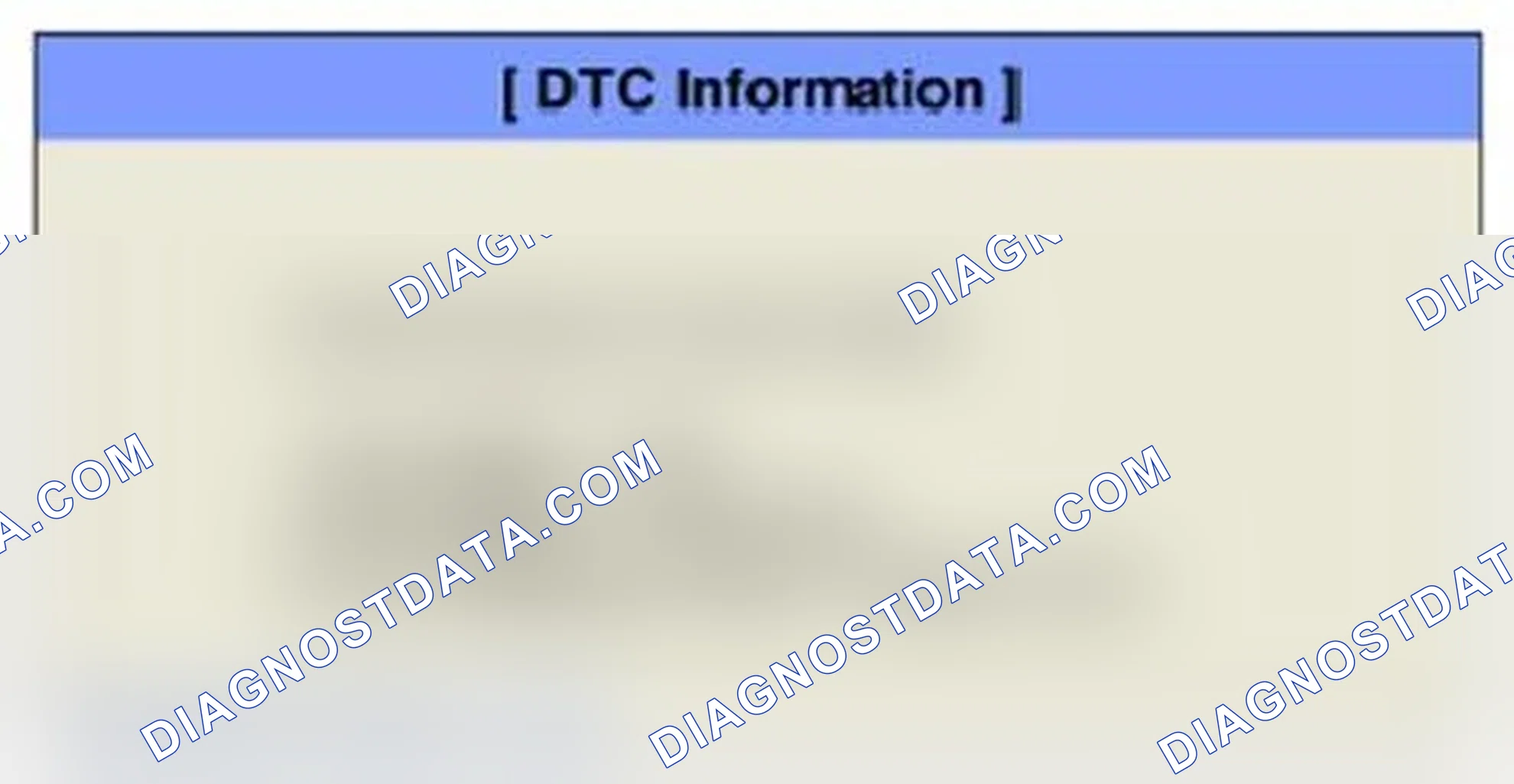 Scheme 294: Monitor DTC Status