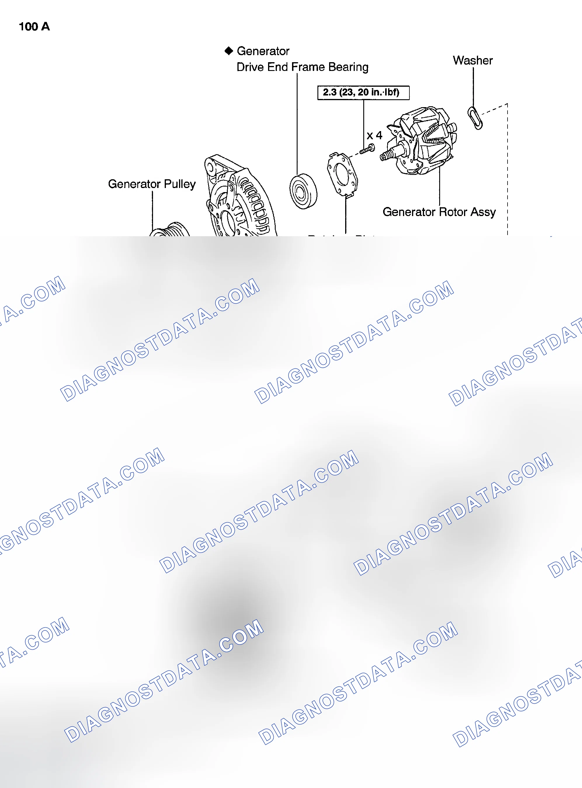 Scheme 70: COMPONENTS