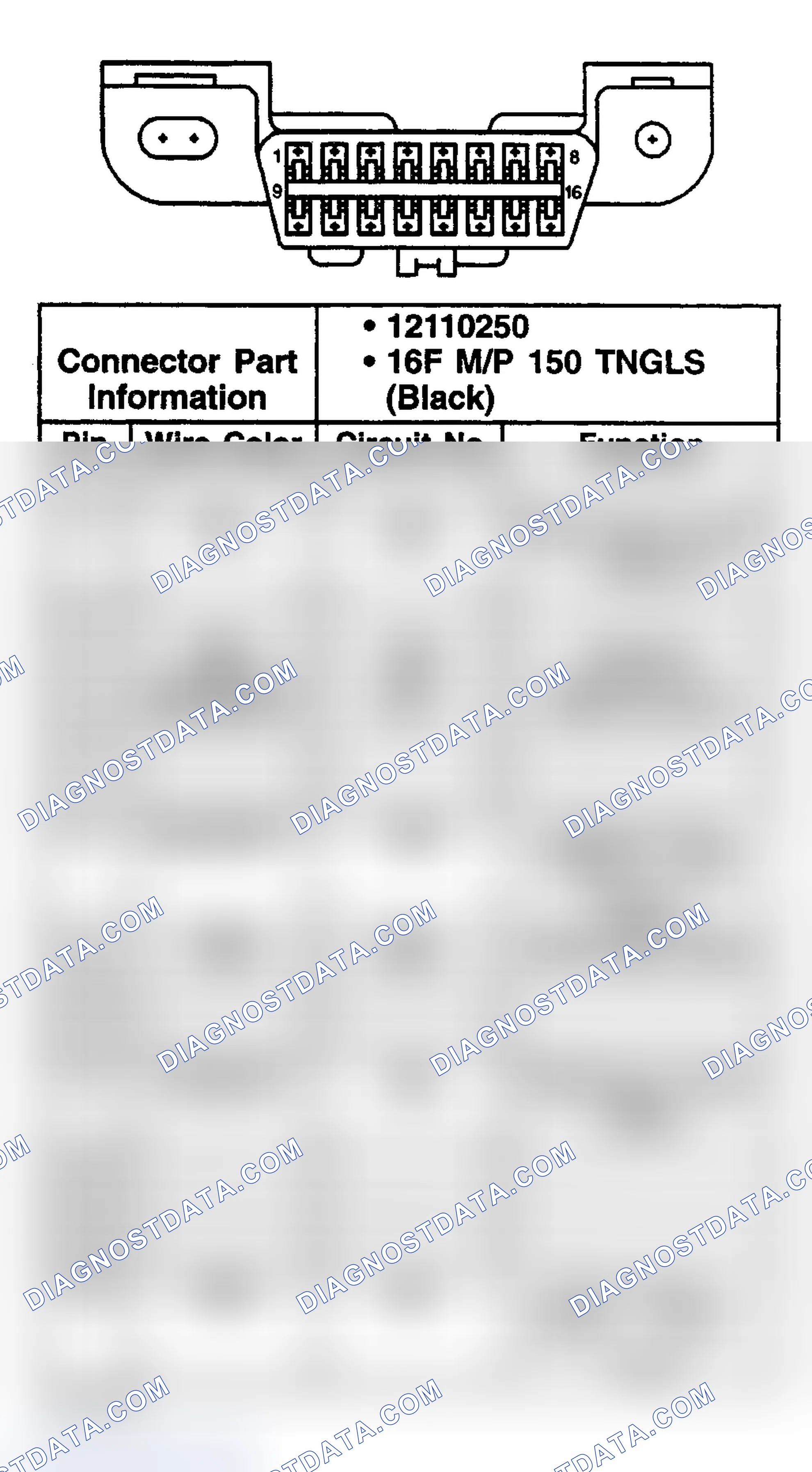 Scheme 17: CONNECTOR IDENTIFICATION