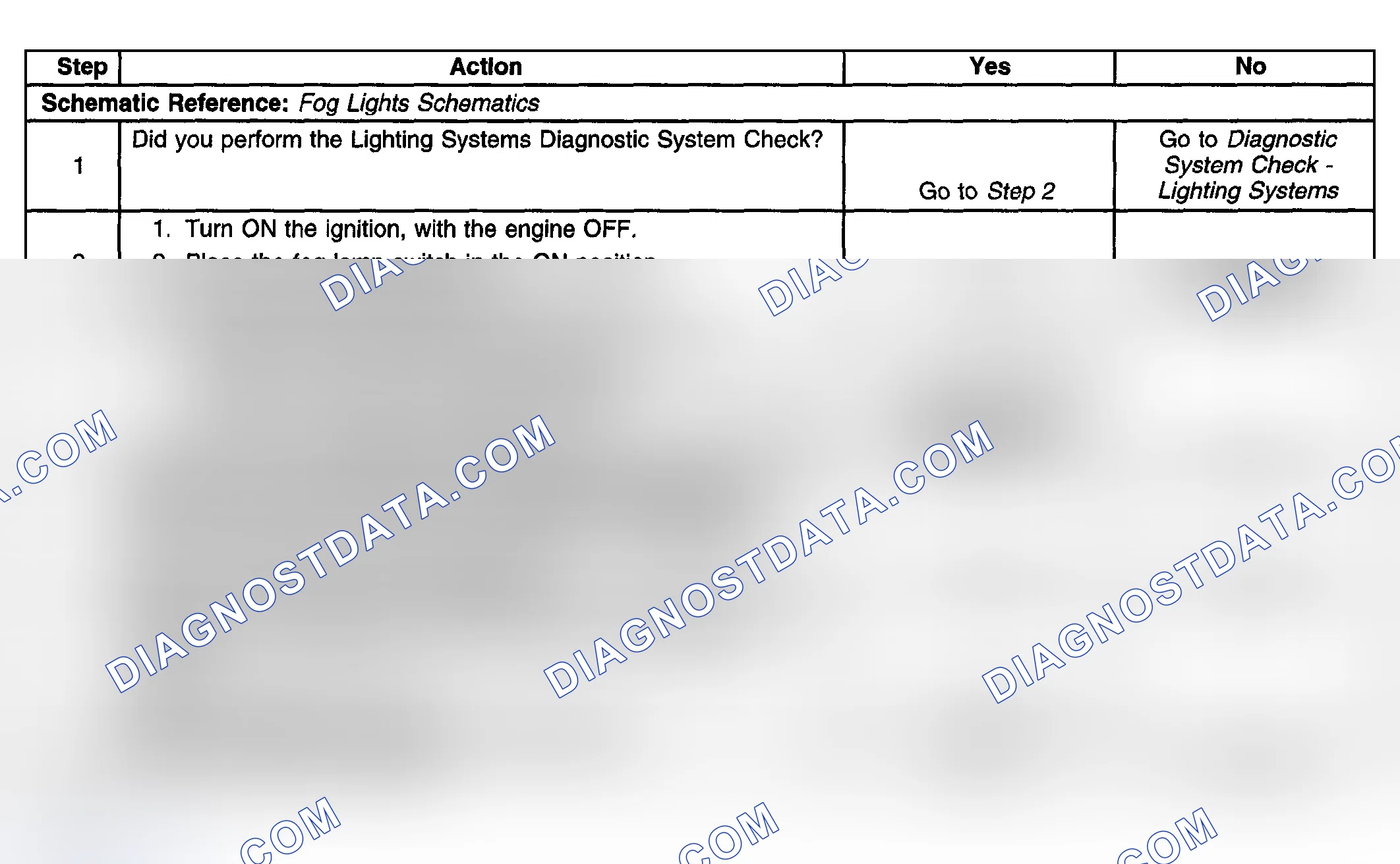 Scheme 189: Fog Lamp Indicator Inoperative