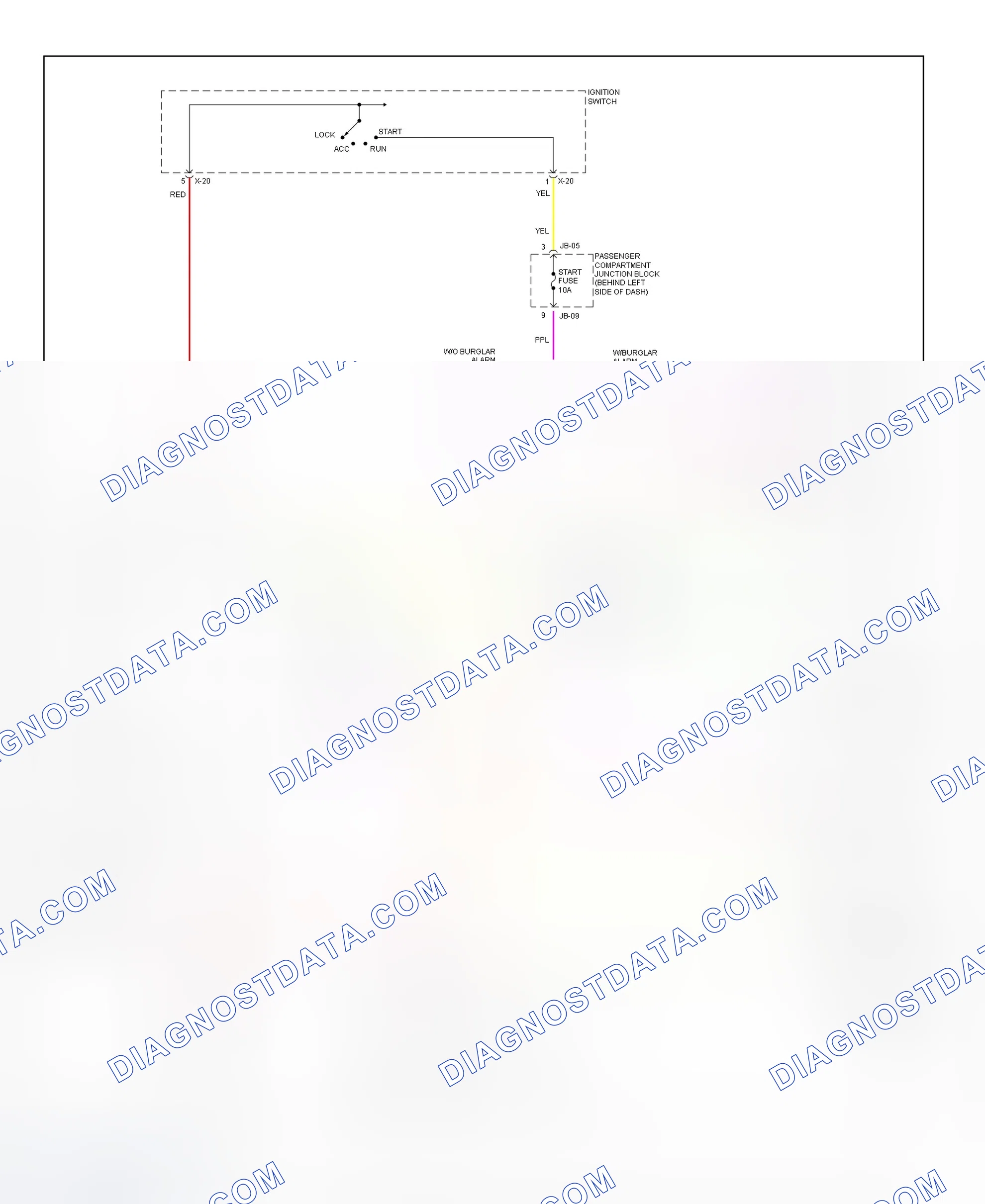 Scheme 1: Starting System Wiring Diagram (Optima & Magentis (Canadian) - A/T)