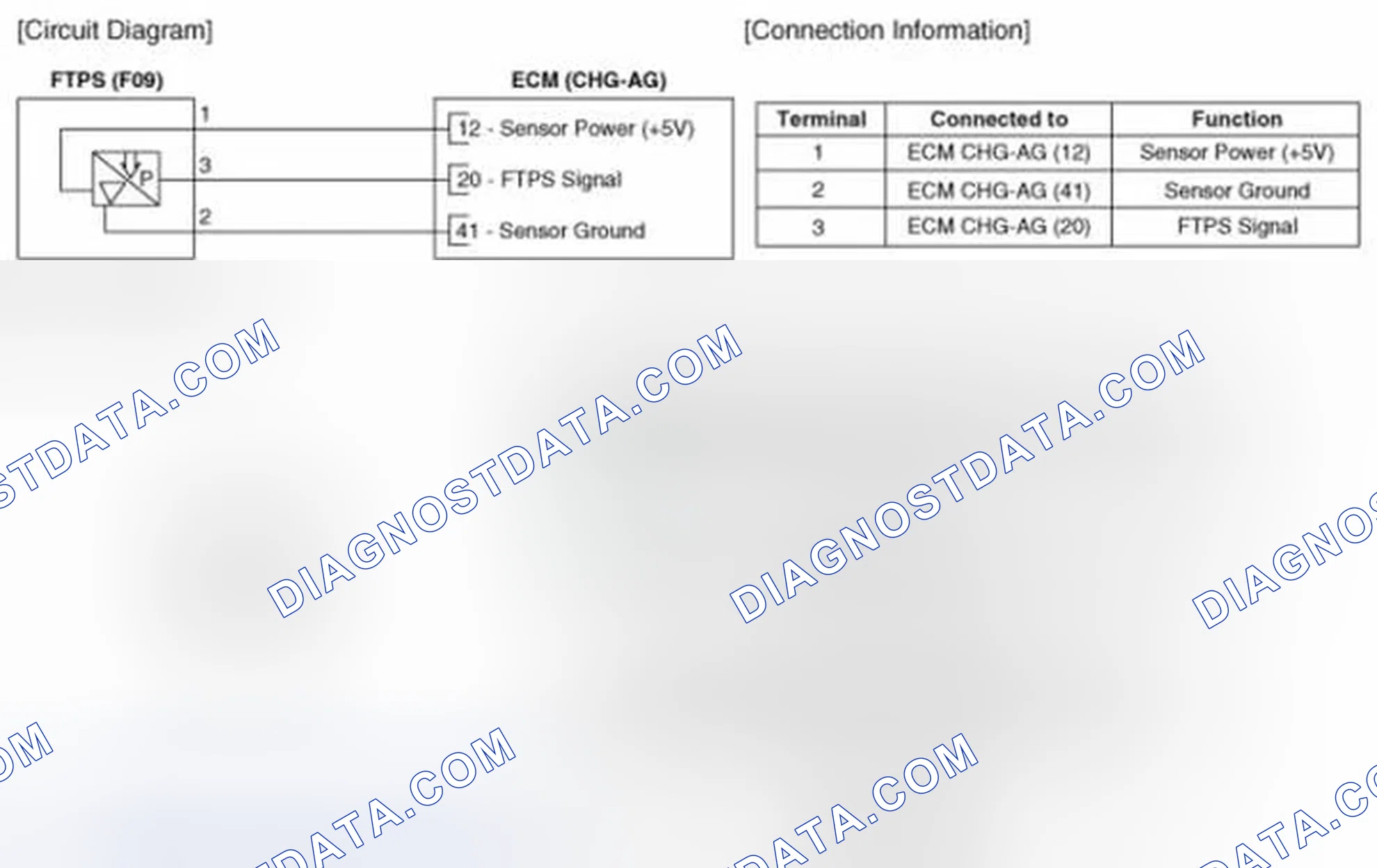 Scheme 203: Circuit Diagram