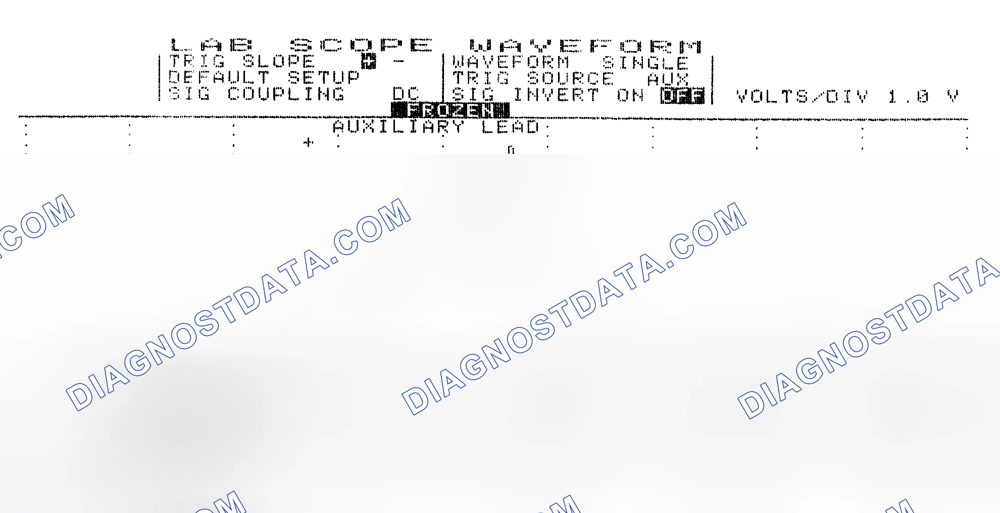 Scheme 19: Single Injector w/Excessive Current Flow - Current Pattern