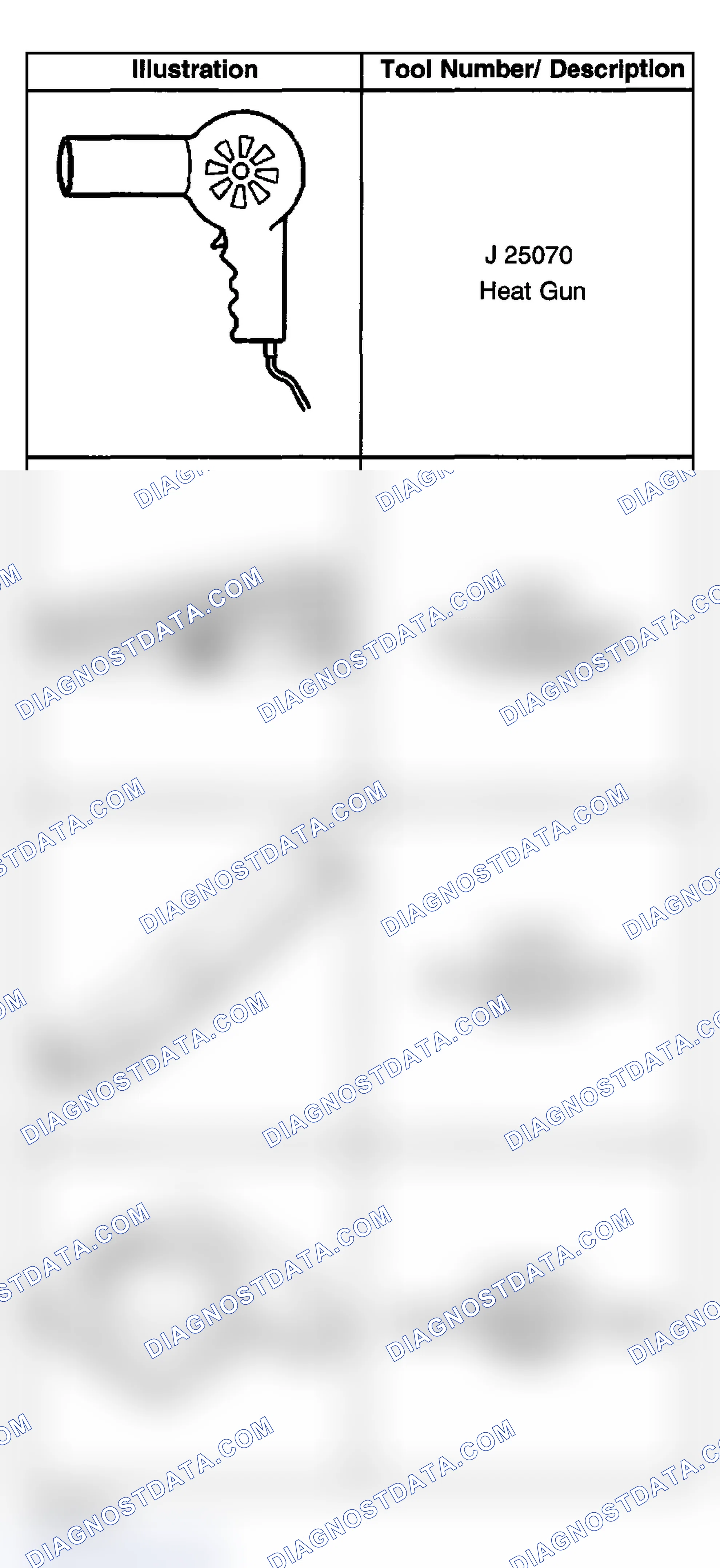 Scheme 94: Special Tools and Equipment
