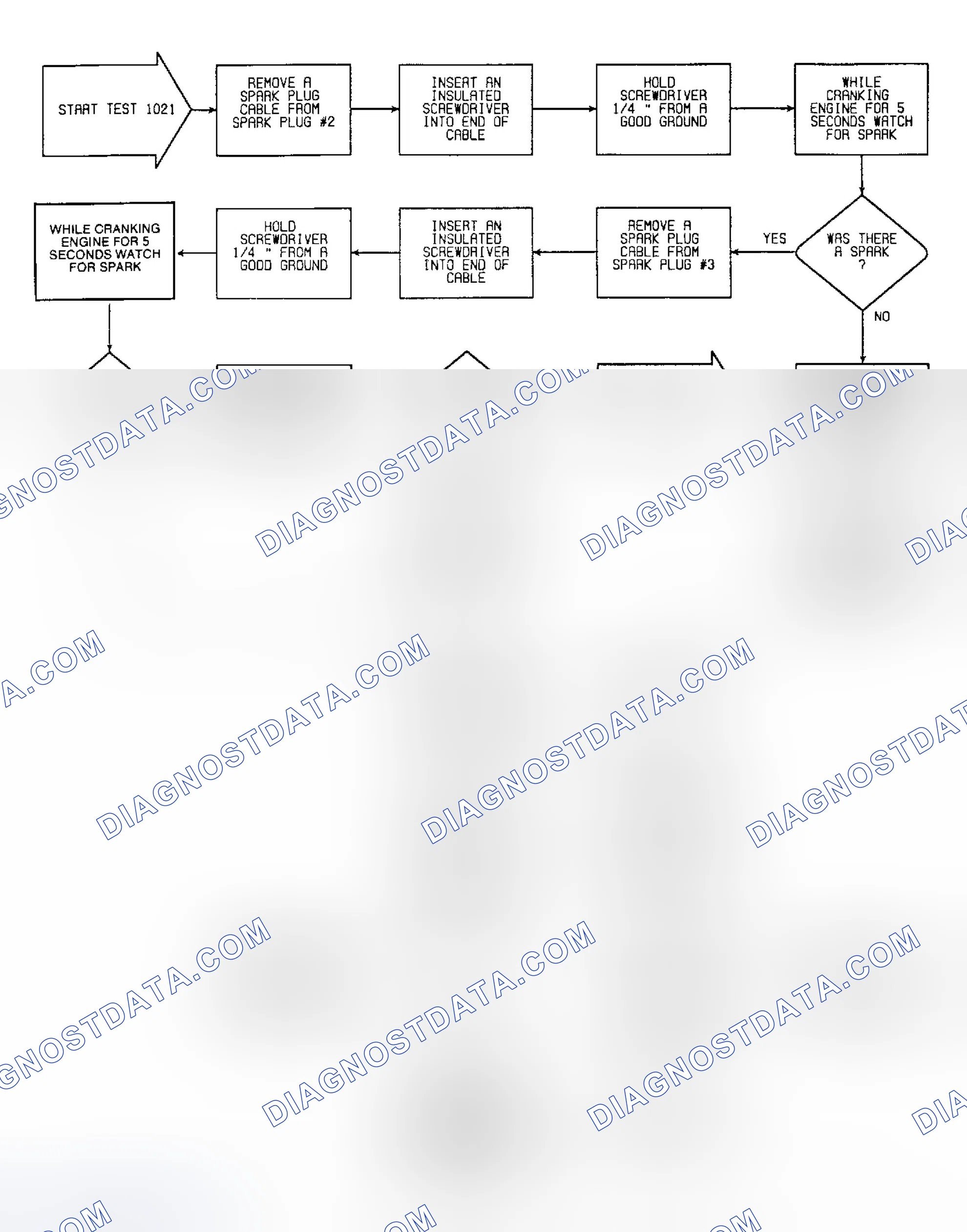 Scheme 34: Fault 1021: Flow Chart Engine Failed To Start (1 of 2)