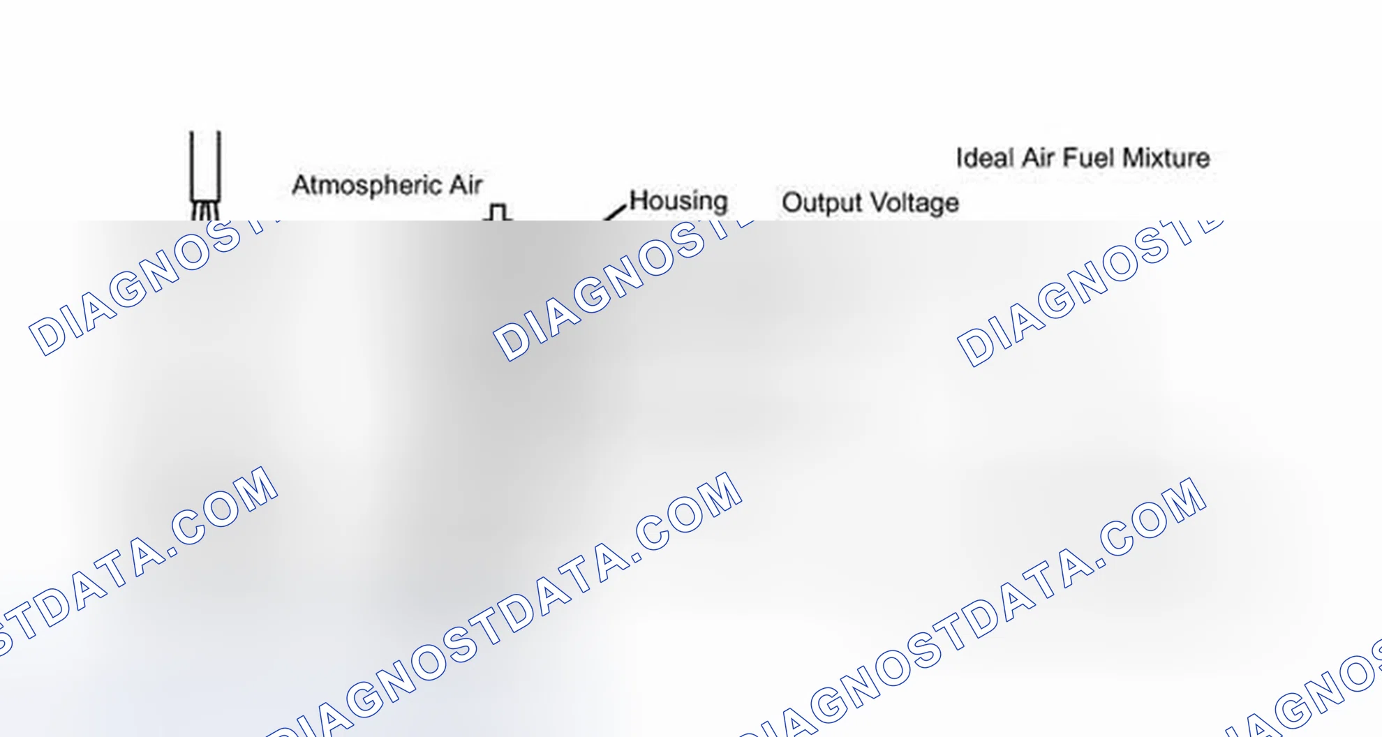 Scheme 617: DESCRIPTION