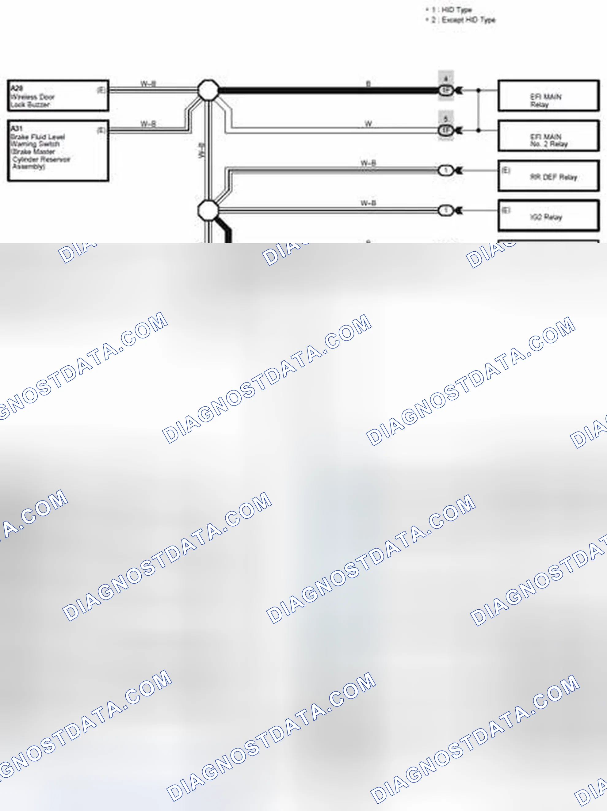 Scheme 551