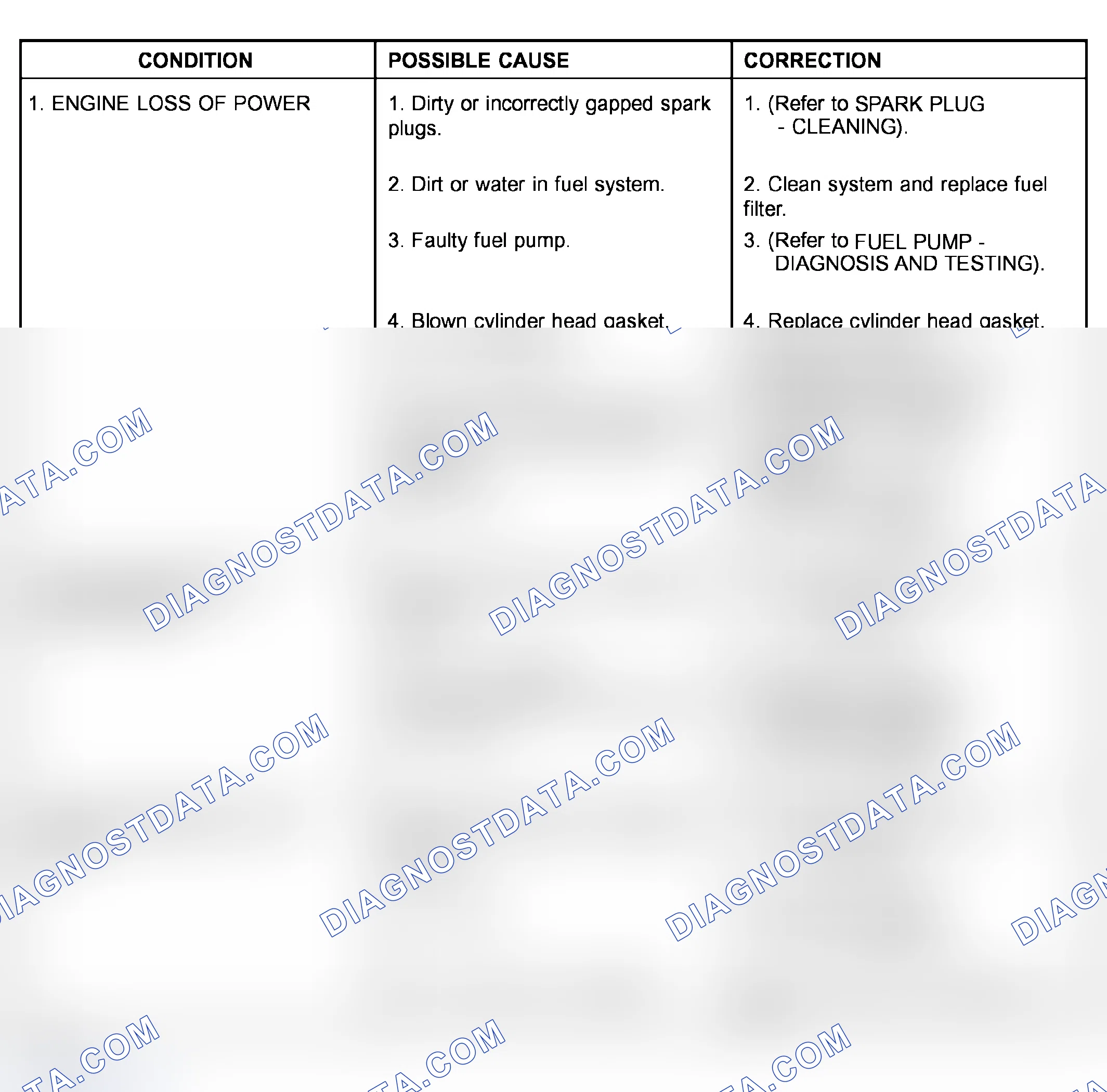 Scheme 462