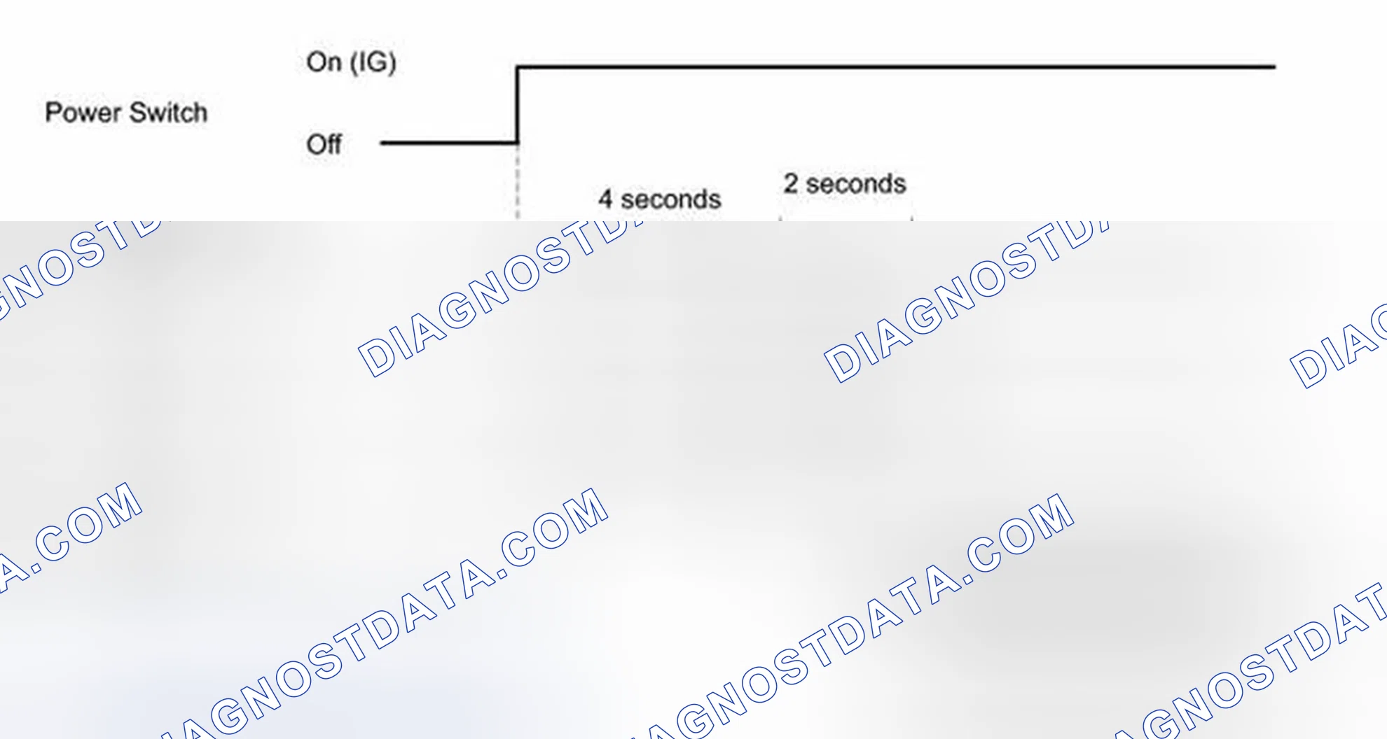Scheme 30: DIAGNOSIS SYSTEM [03/2012 - ]