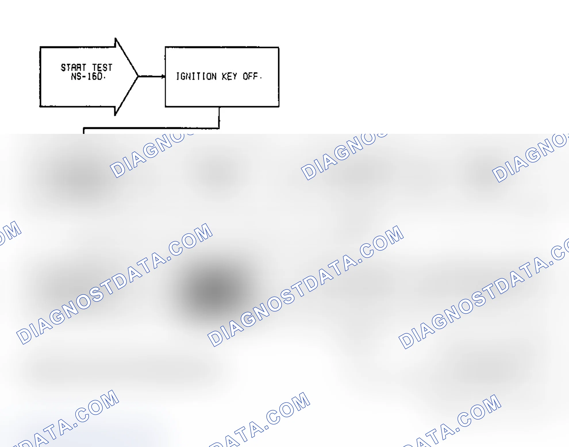 Scheme 64: Test NS-16D: Idle Speed Motor Operation