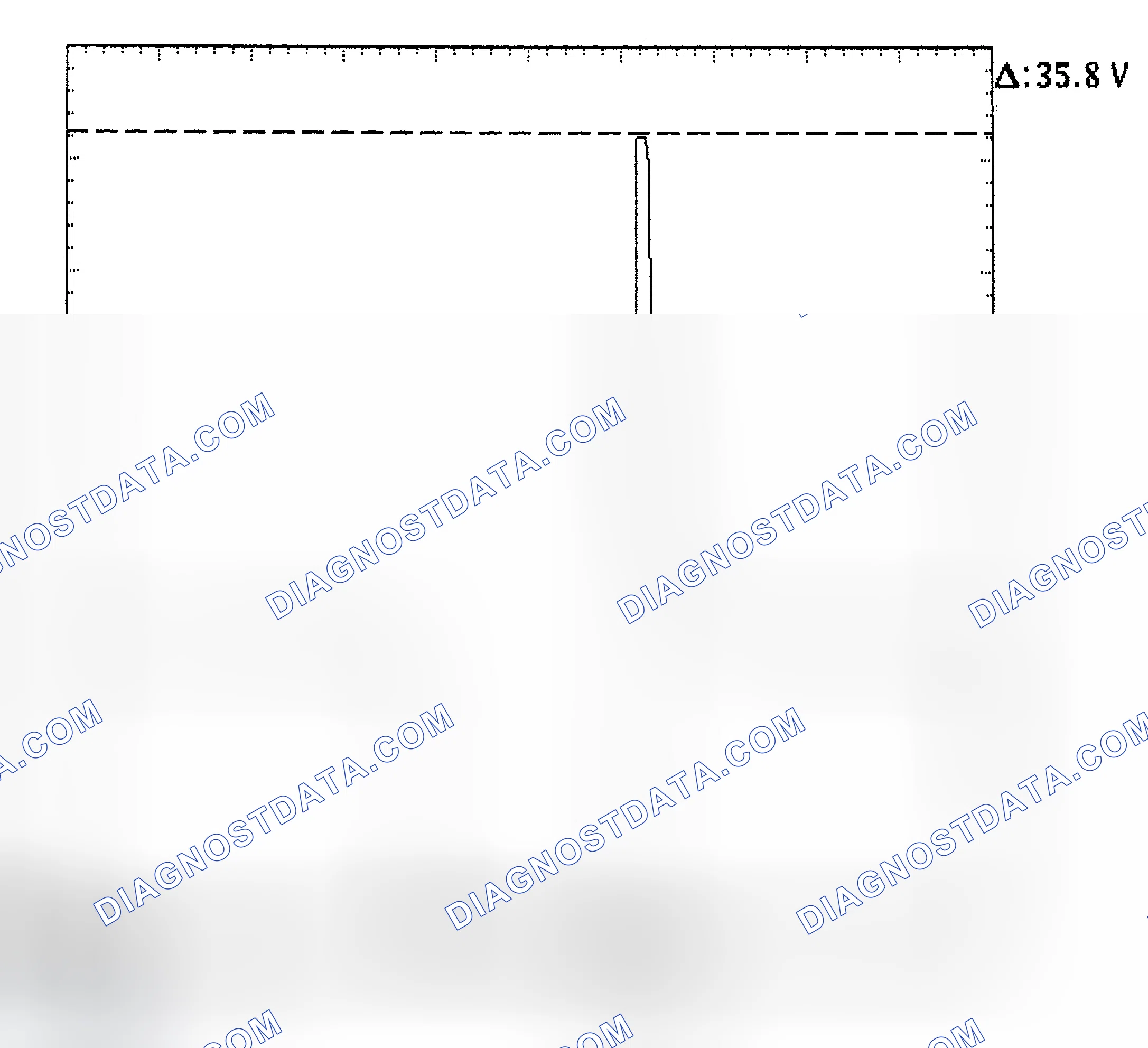 Scheme 28: Injector Bank - Known Good - Voltage Pattern