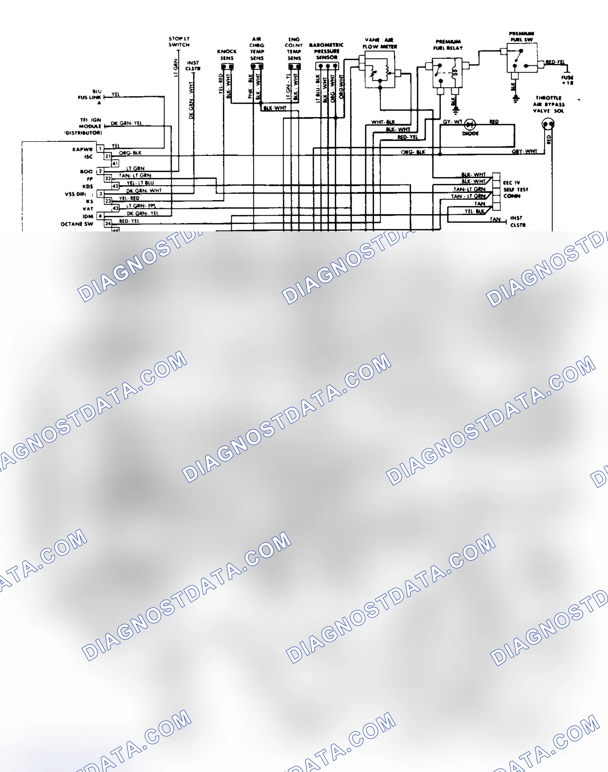 Scheme 11: 2.3L Turbo MPFI EEC-IV Wiring Diagram (Thunderbird)