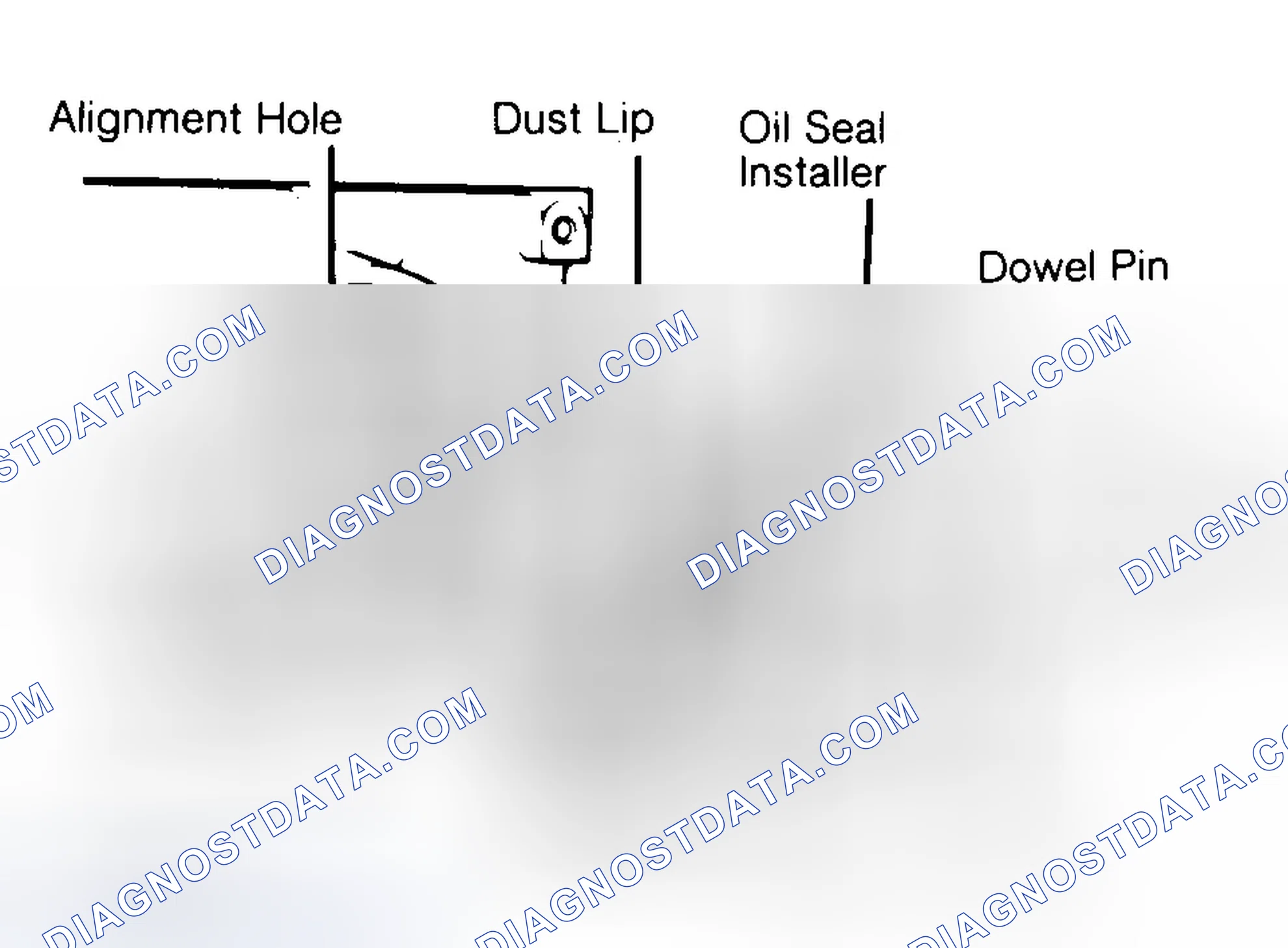 Scheme 10: Installing Typical One-Piece Oil Seal