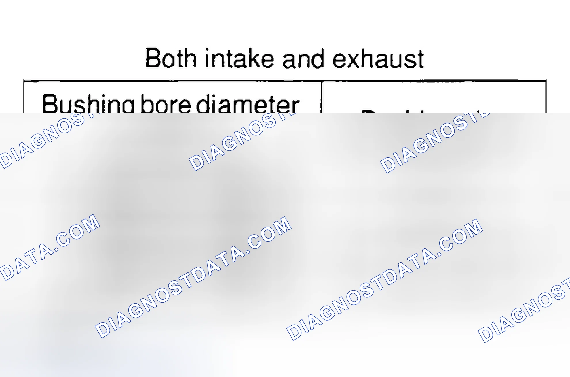 Scheme 151
