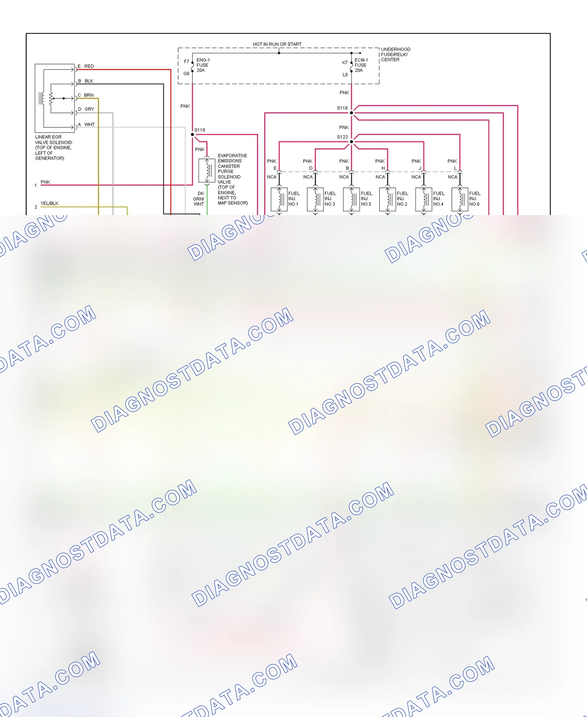 Scheme 8: PCM Wiring Diagram (Astro & Safari - 4.3L - 2 Of 4)