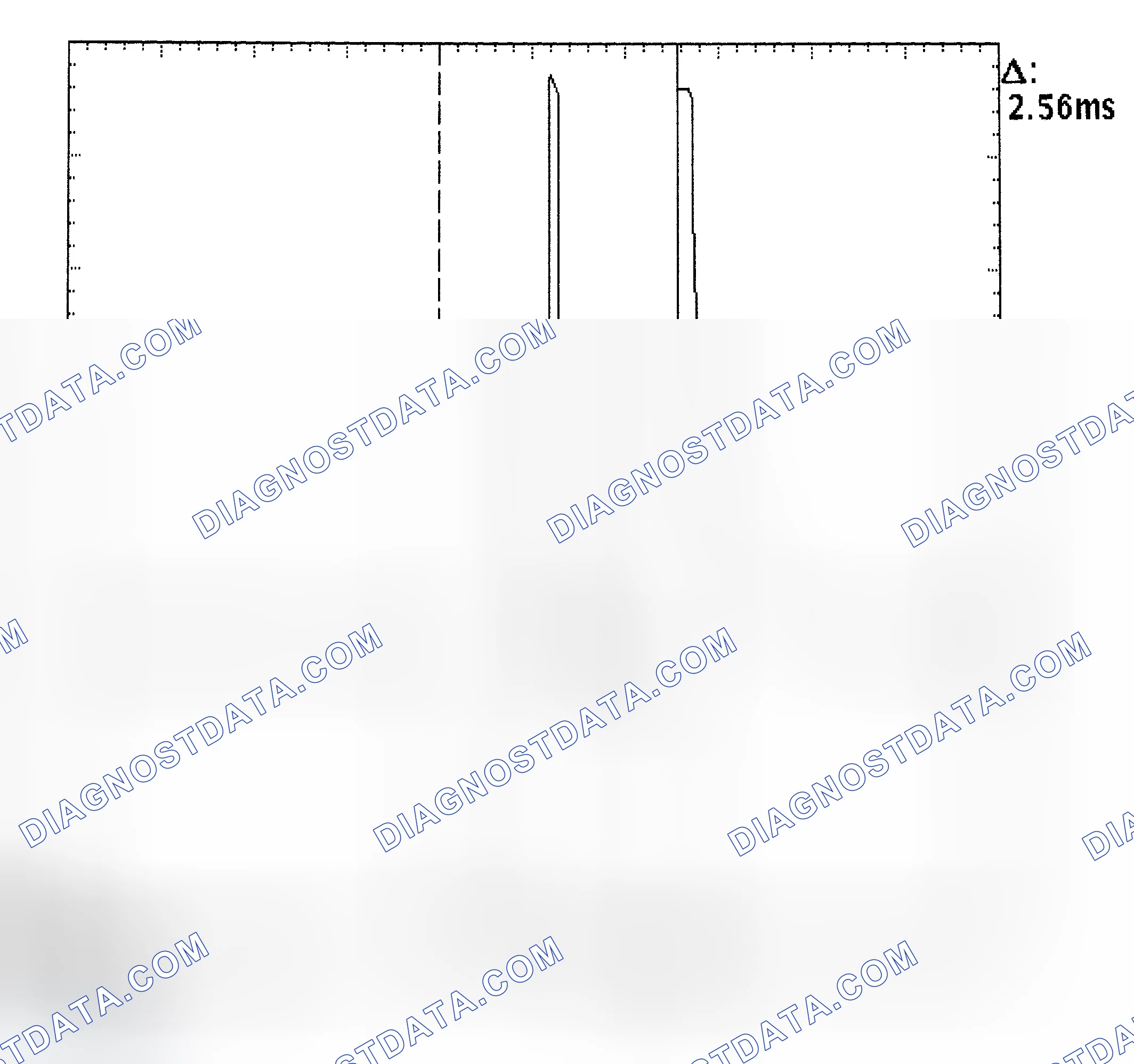 Scheme 27: Injector Bank - Known Good - Voltage Pattern