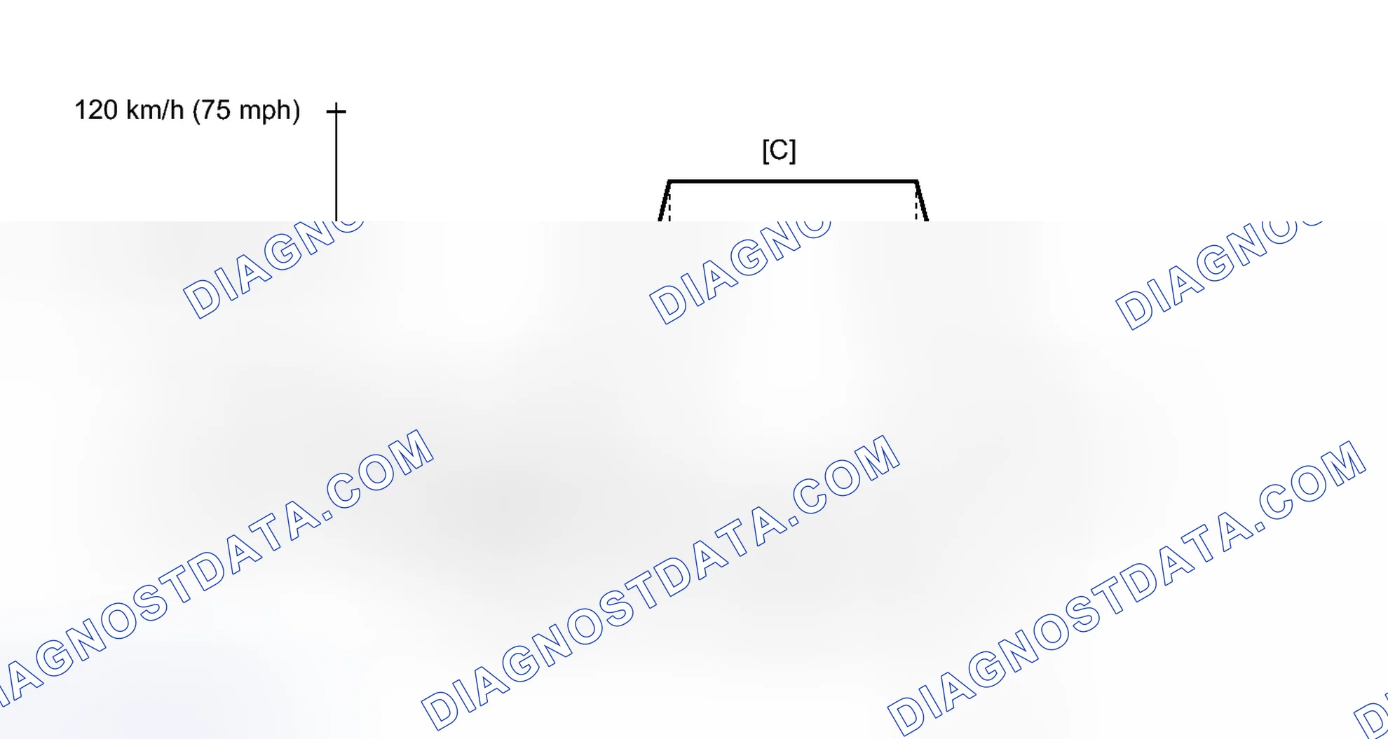 Scheme 391: CONFIRMATION DRIVING PATTERN