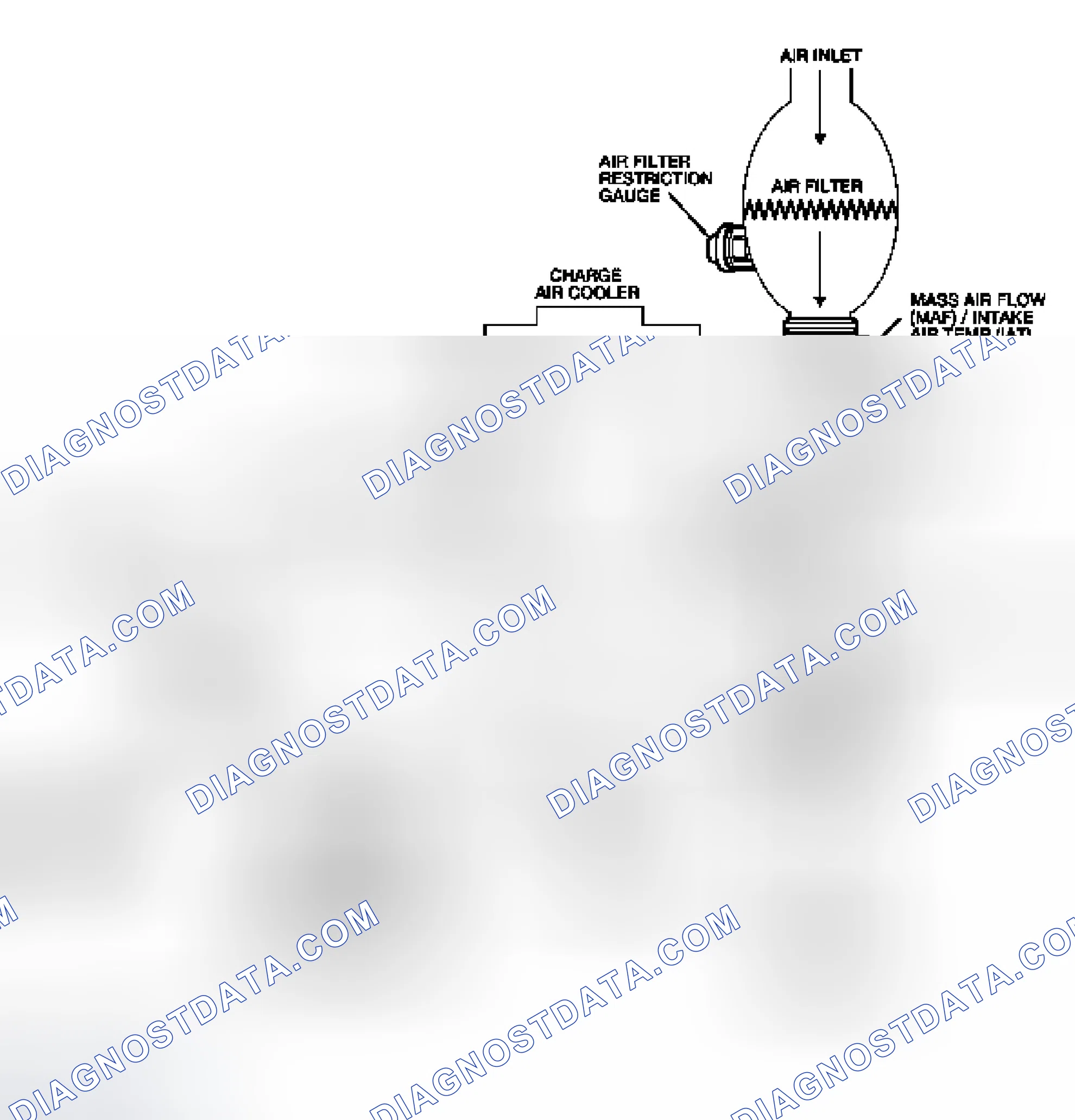 Scheme 46