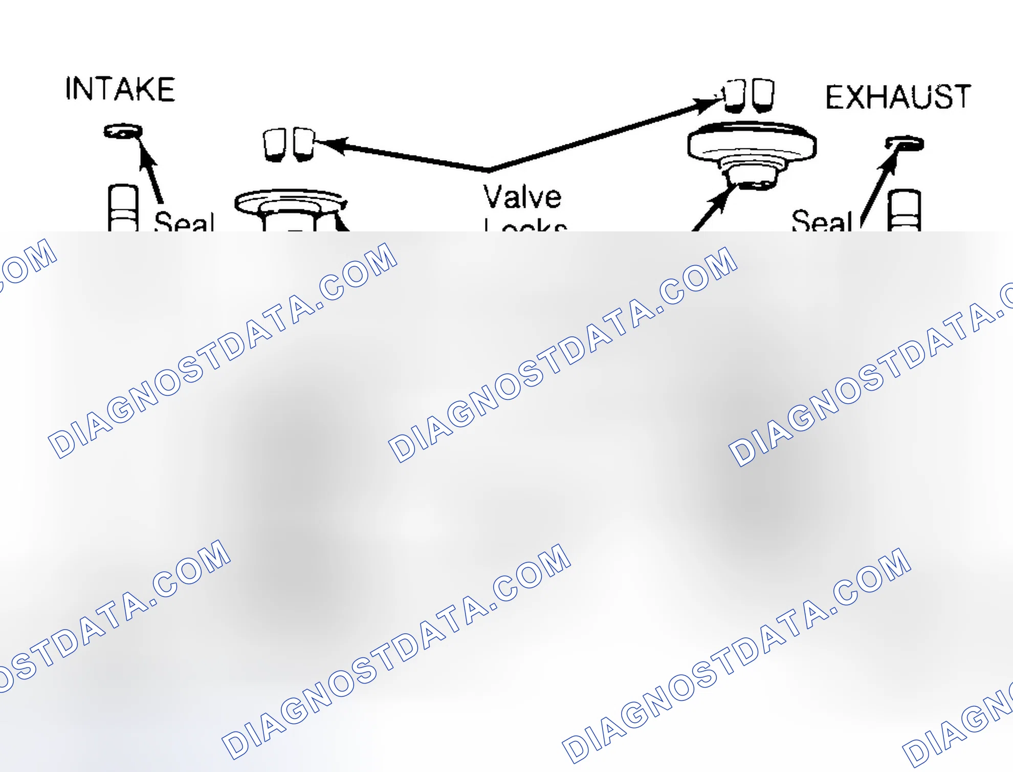 Scheme 11: Exploded View of Valve Assemblies