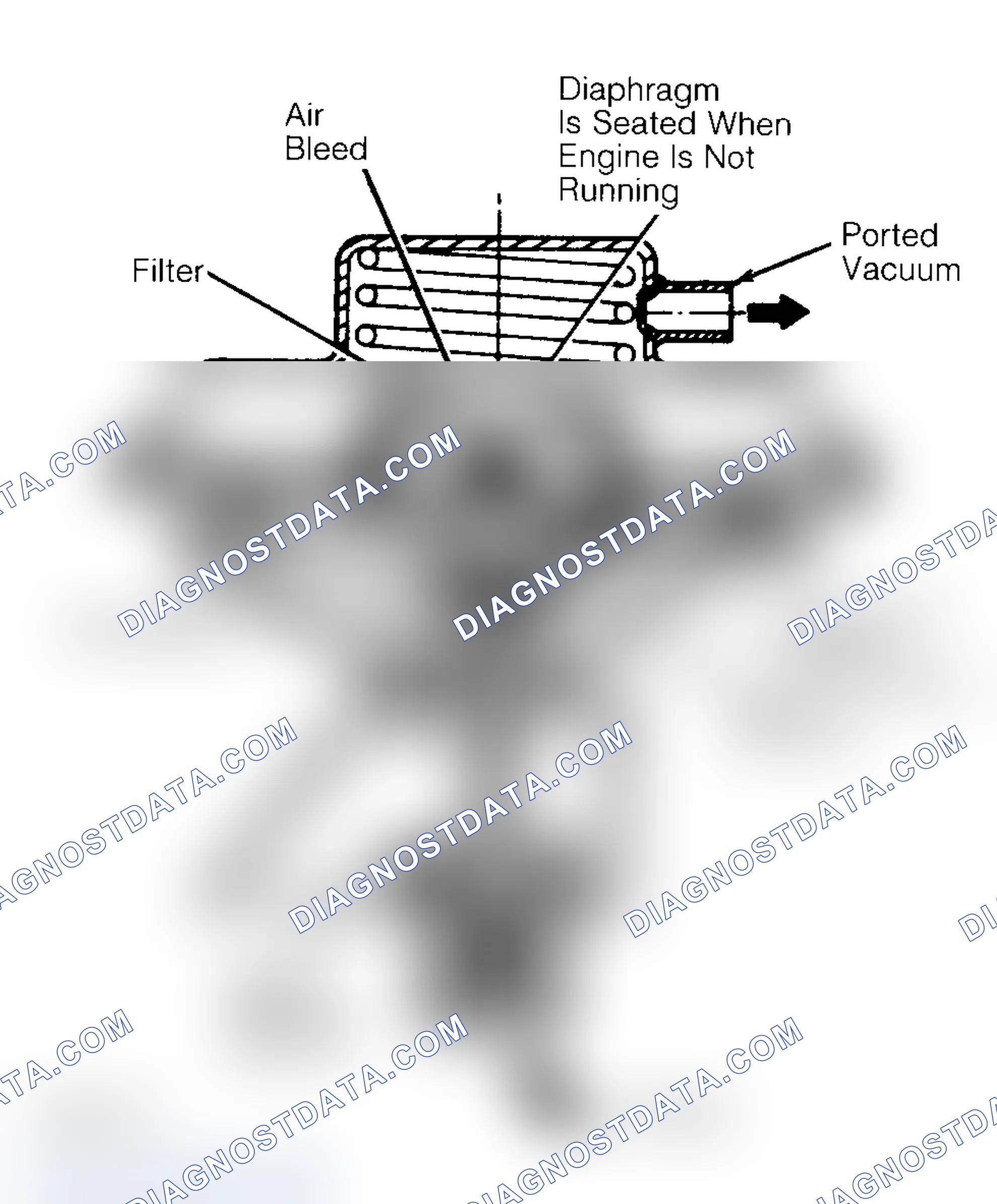 Scheme 10: Negative Backpressure EGR (BP/EGR) Valve