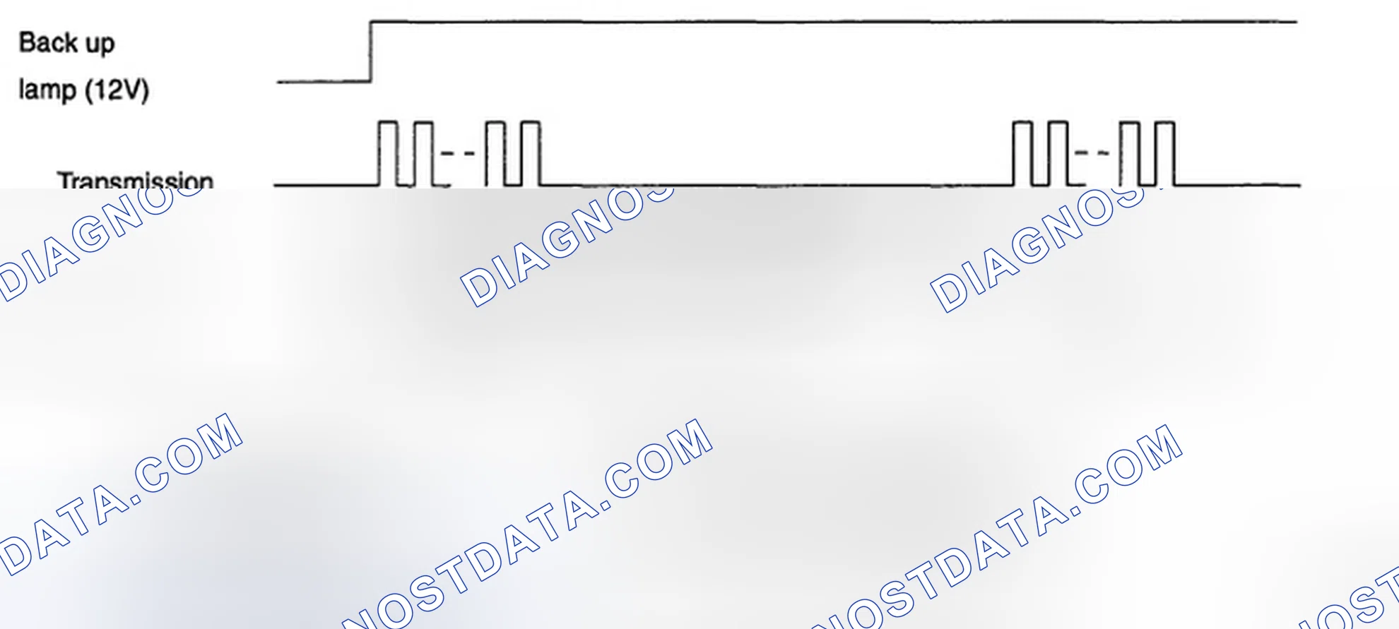 Scheme 13: MEASUREMENT PRINCIPLE