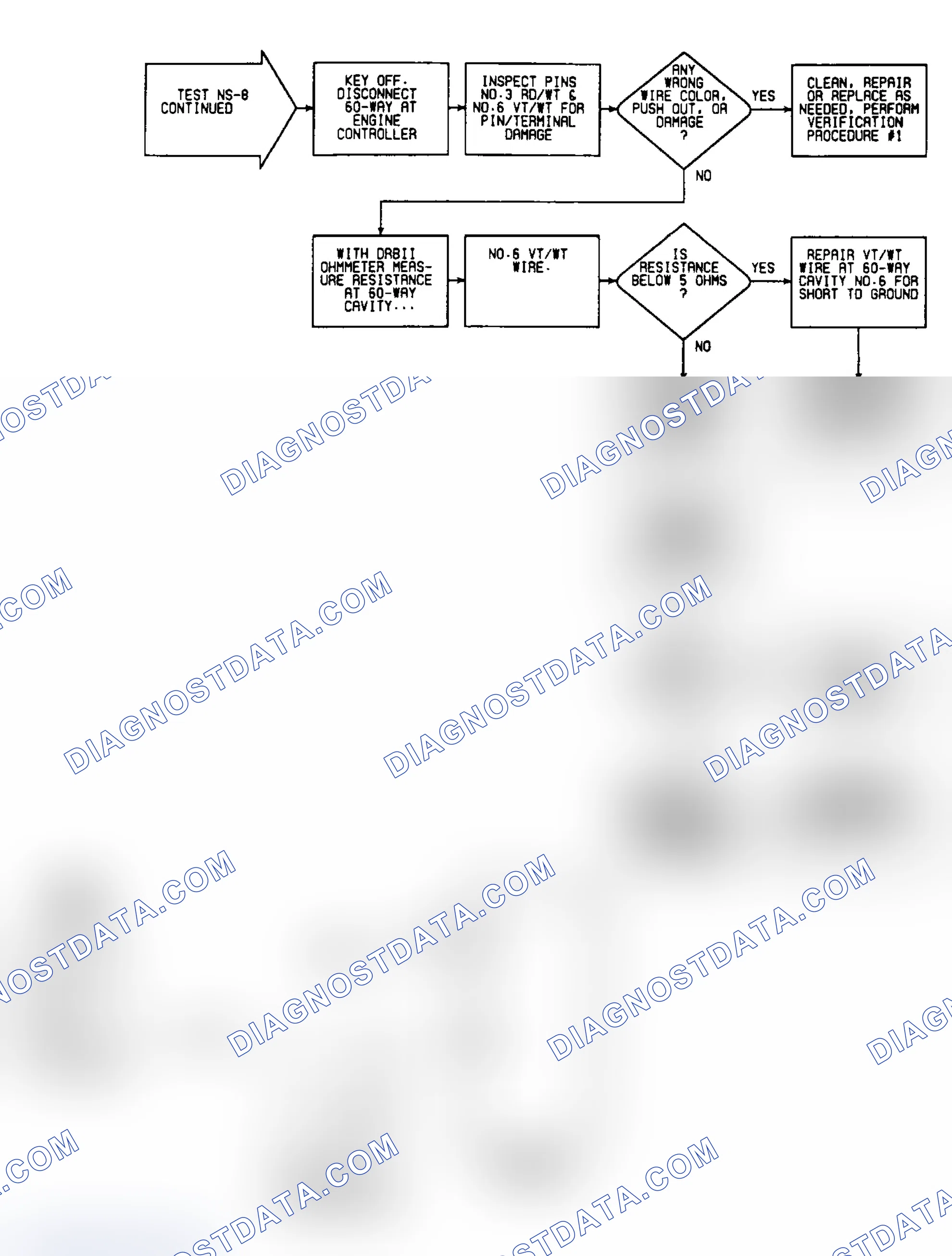 Scheme 250: NS-8: Circuit Diagram & Flow Chart (2 of 2)