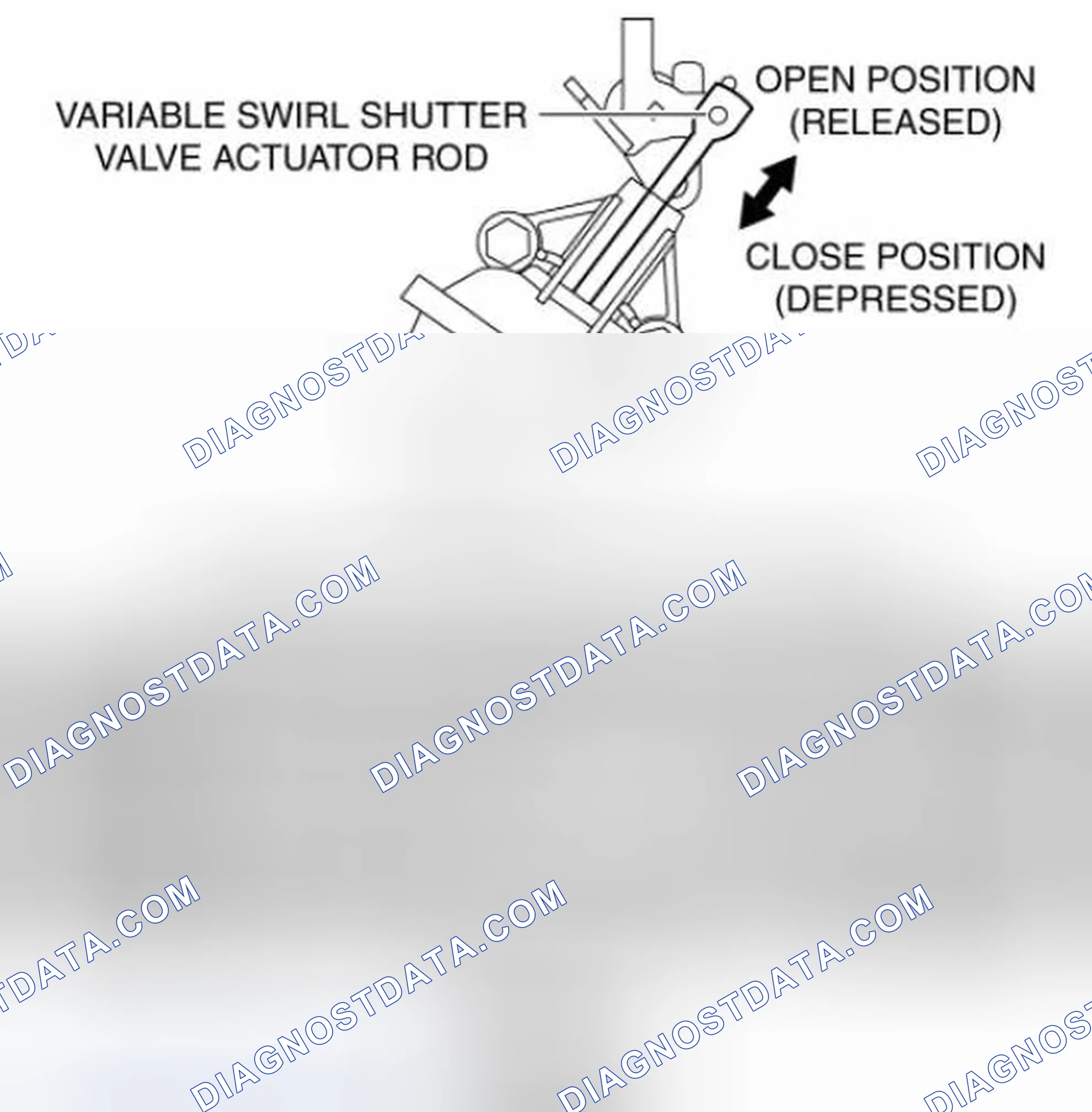 Scheme 96: Voltage Inspection