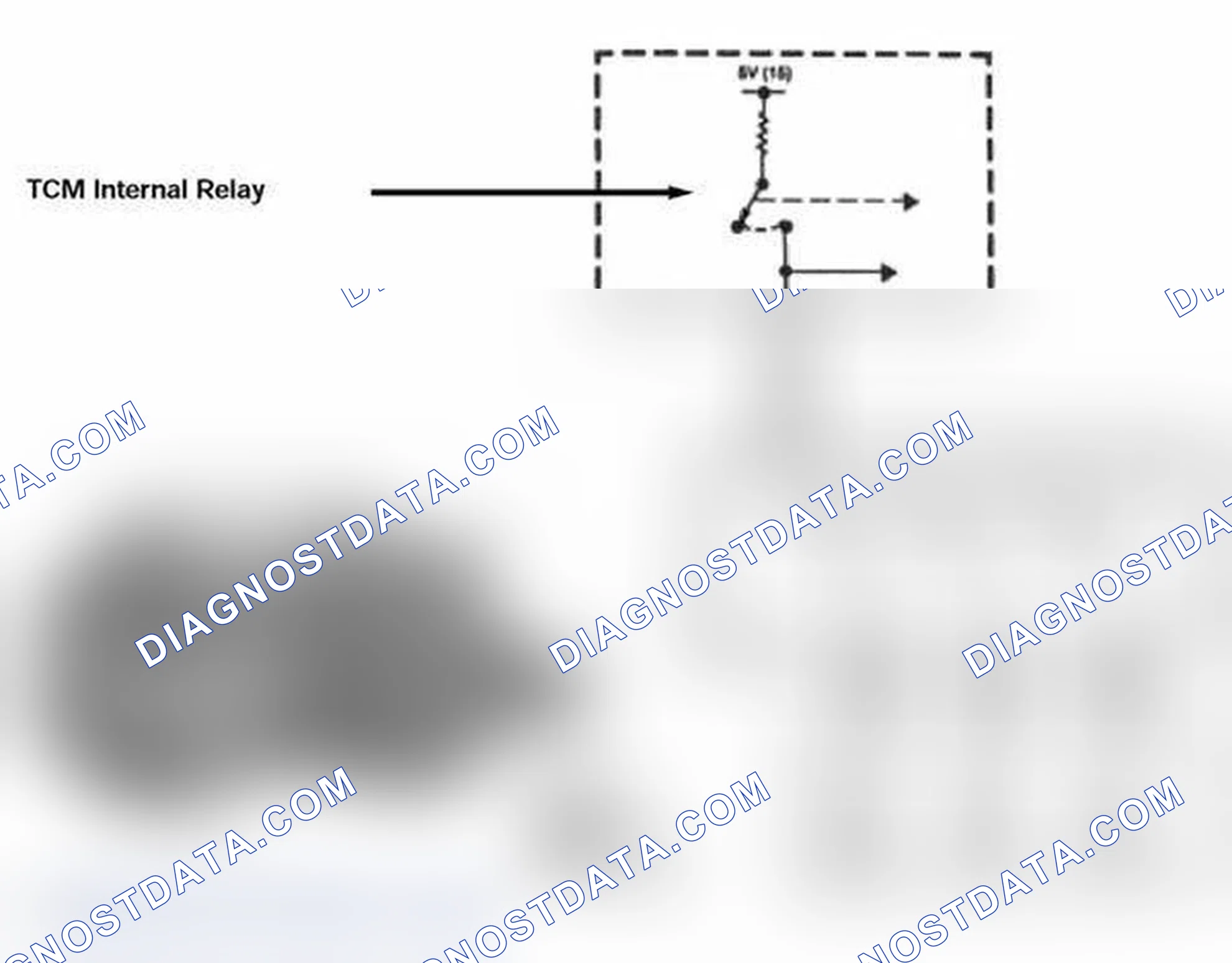Scheme 135: Shift Solenoid Control
