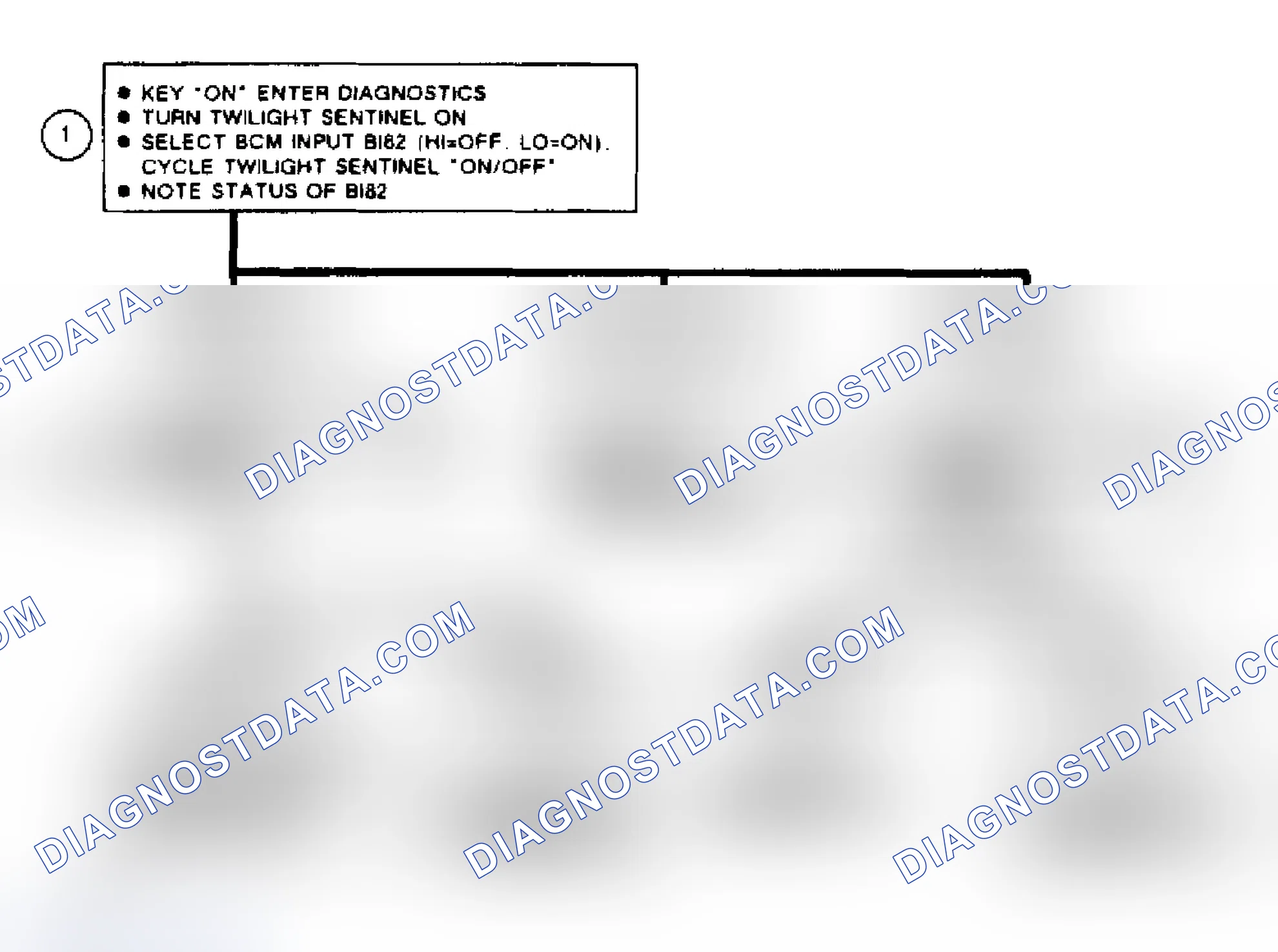 Scheme 121: Code B121, Flow Chart Twilight Enable Switch Circuit (Reatta & Riviera)