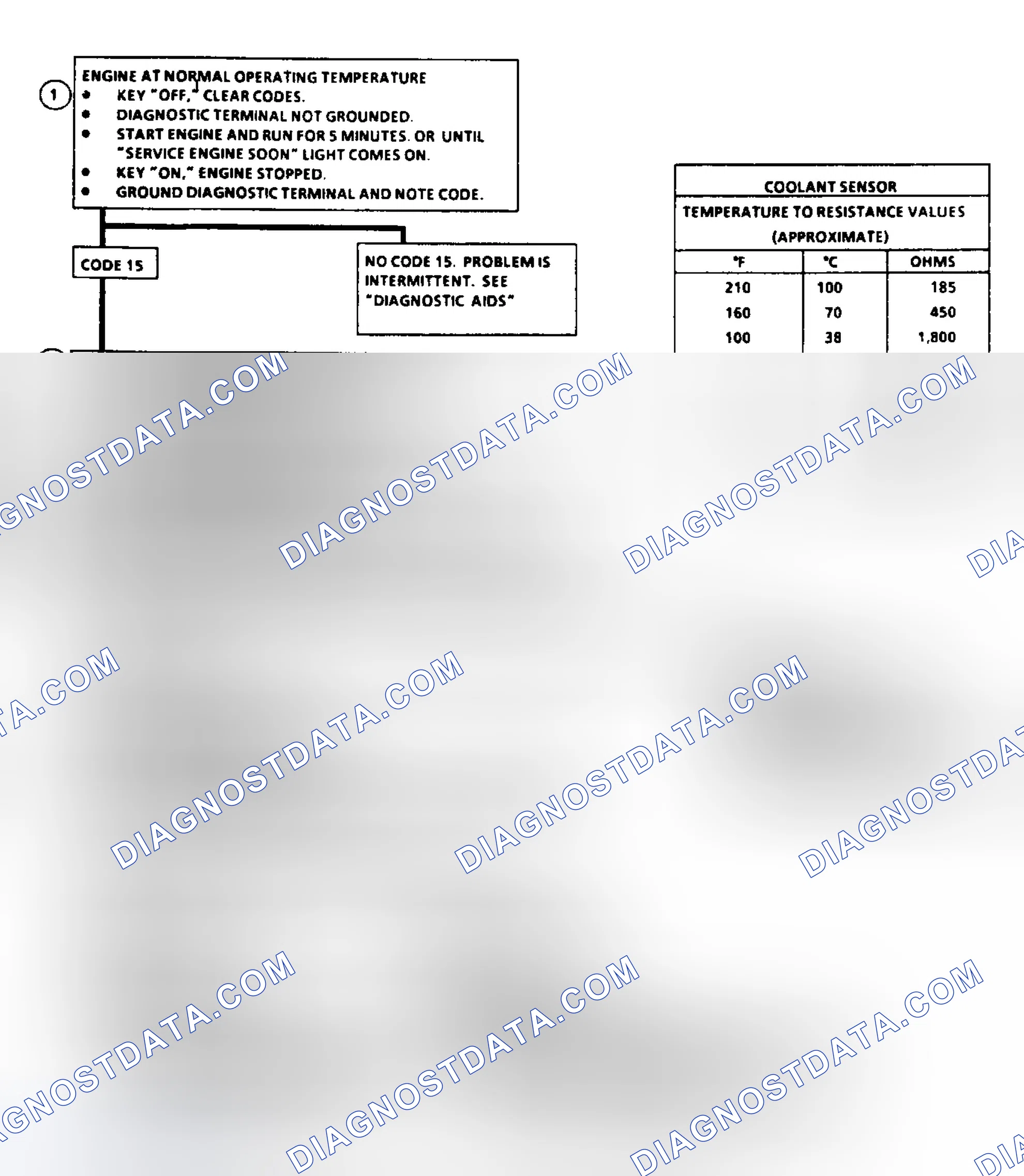 Scheme 148