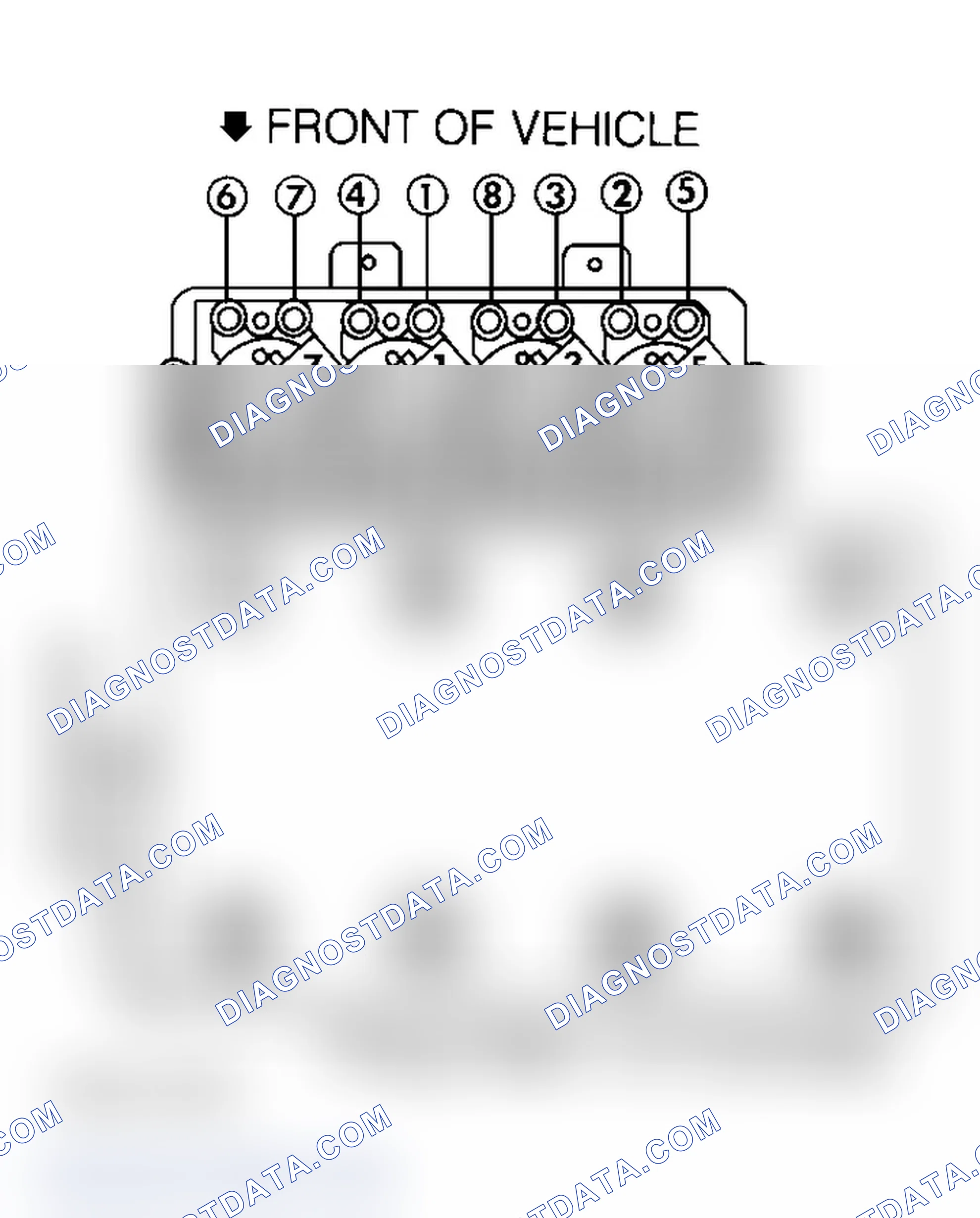 Scheme 8: Firing Order (4.0L & 4.6L)