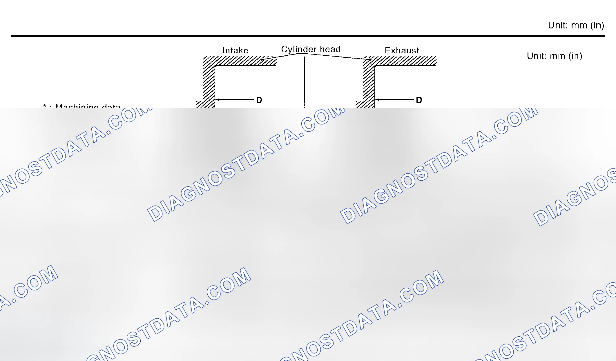 Scheme 250: VALVE SEAT