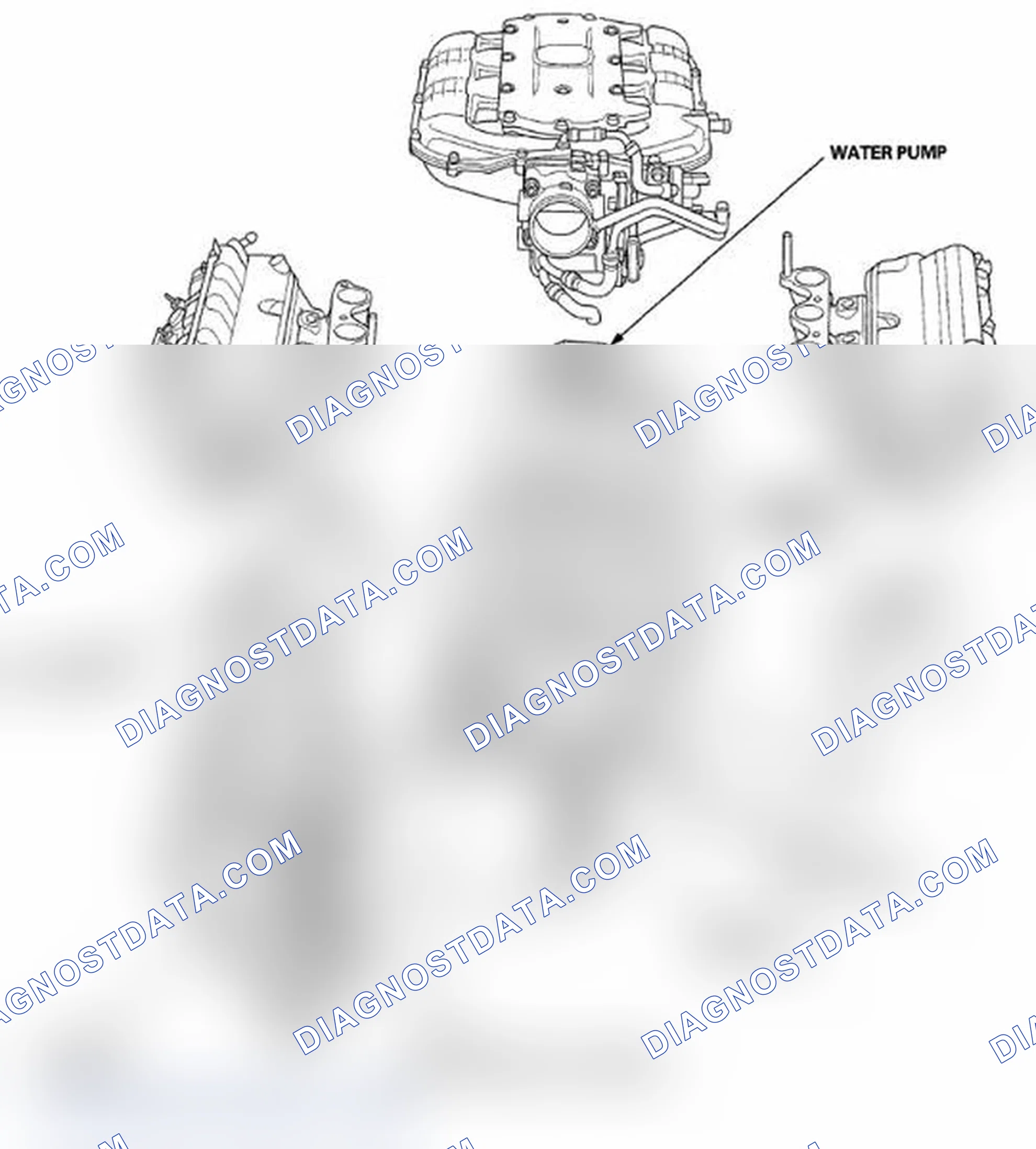 Scheme 1: Component Location Index
