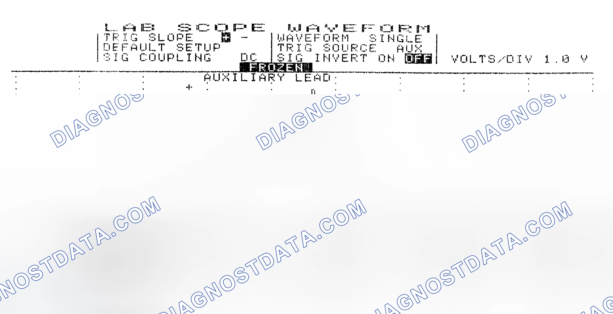 Scheme 19: Single Injector w/Excessive Current Flow - Current Pattern