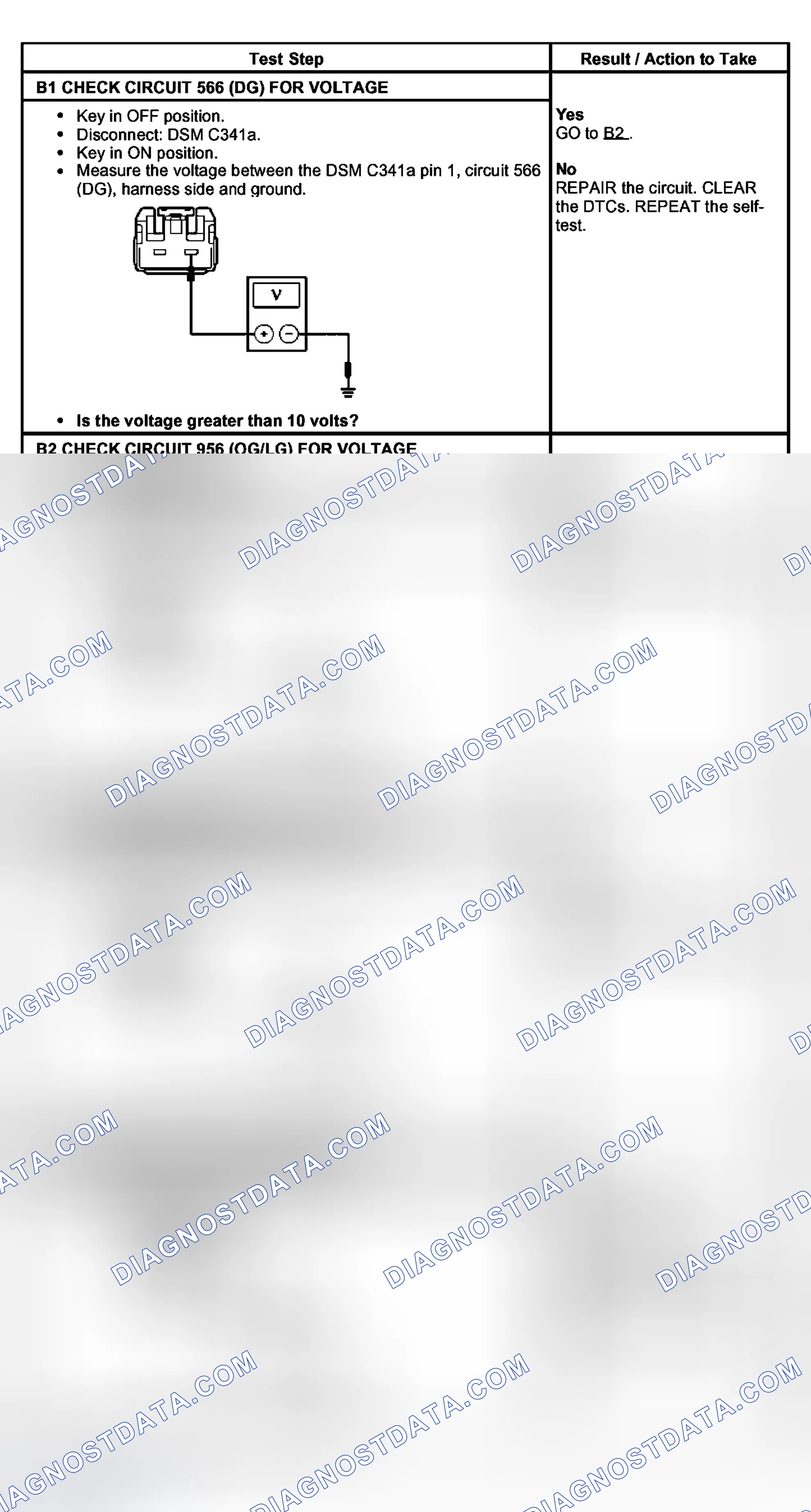 Scheme 41: PINPOINT TEST B: NO COMMUNICATION WITH THE DRIVER SEAT MODULE (DSM)