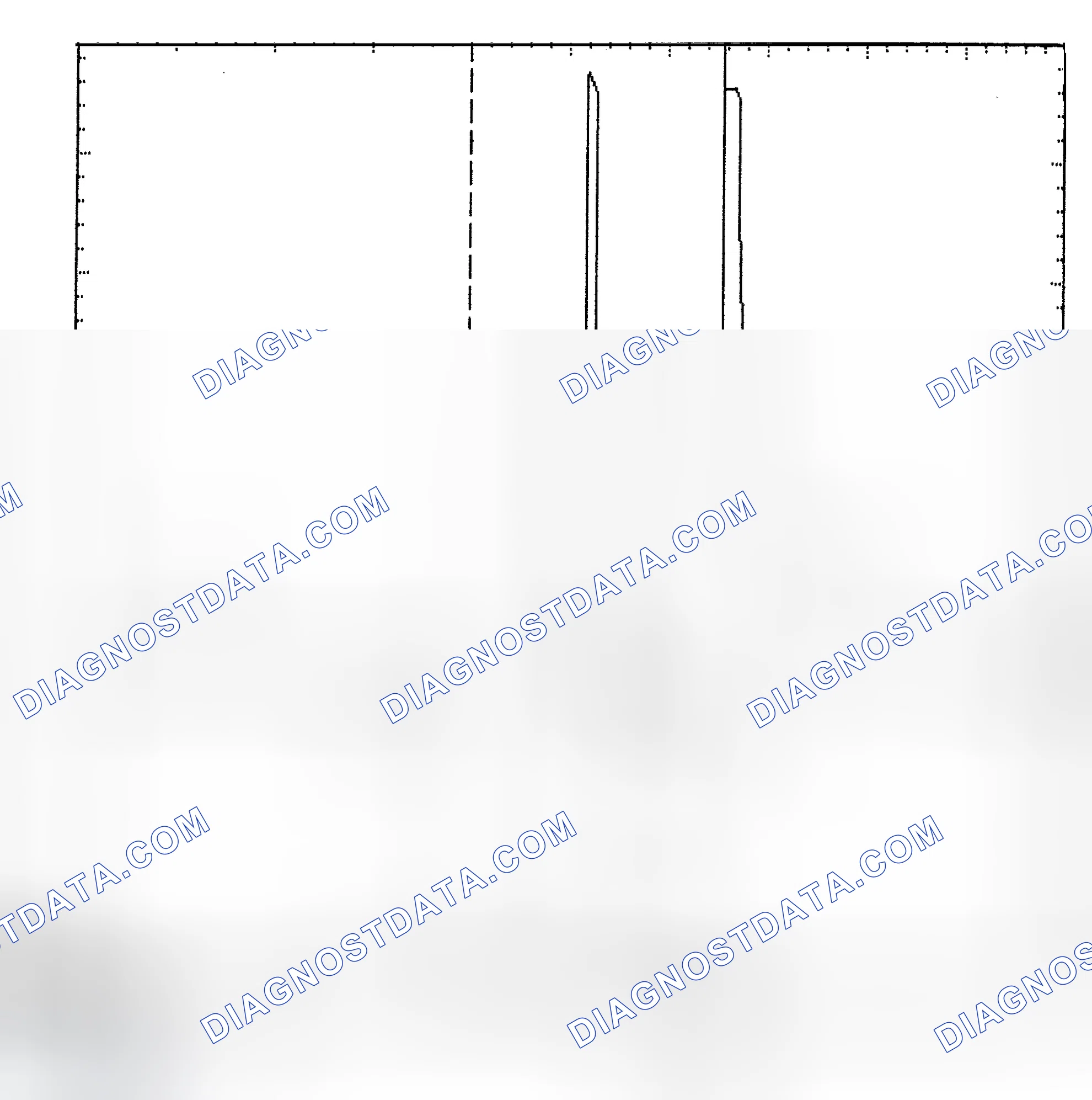 Scheme 6: Identifying Current Controlled Type Injector Pattern